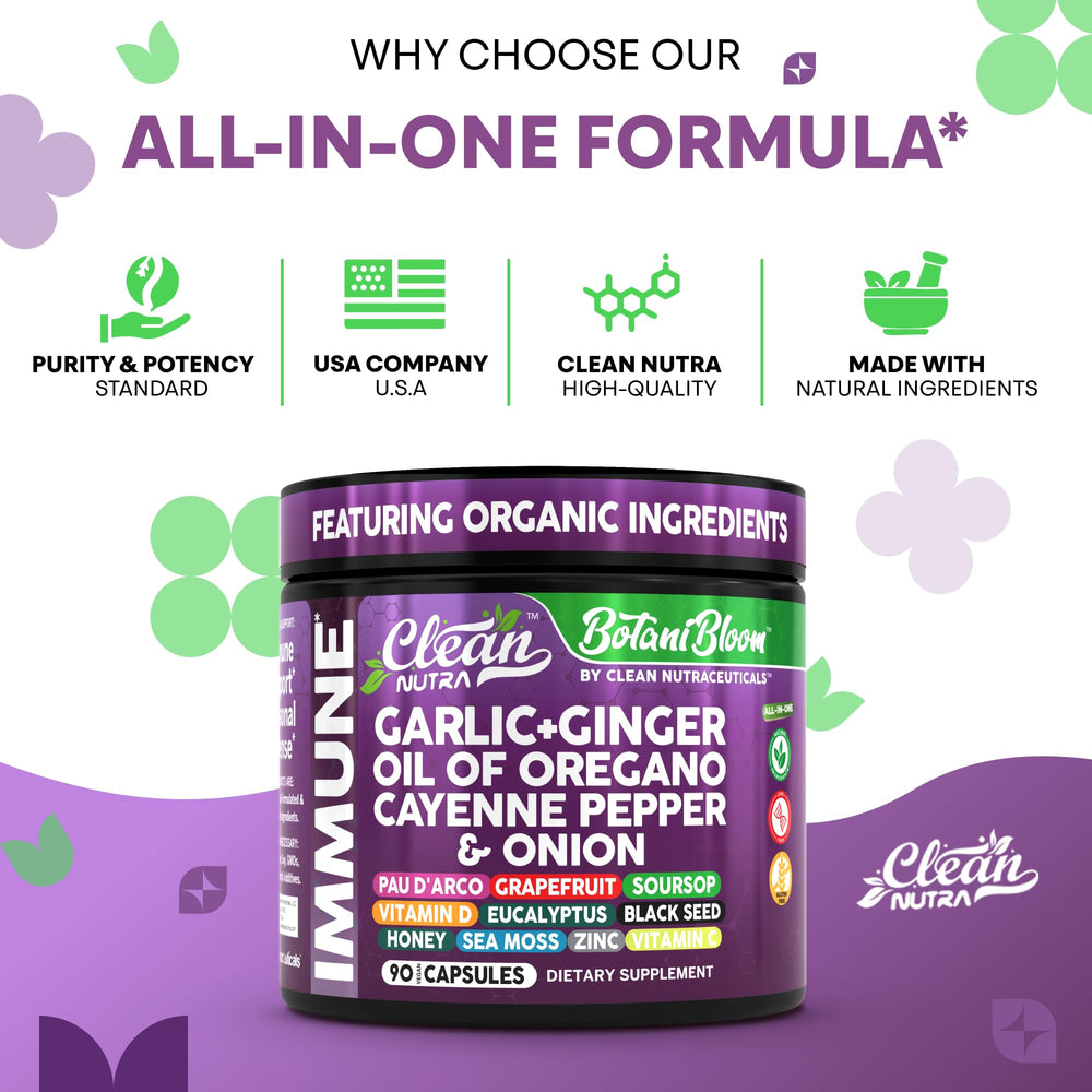 Clean Nutraceuticals sea moss greens capsule for mineral blend.