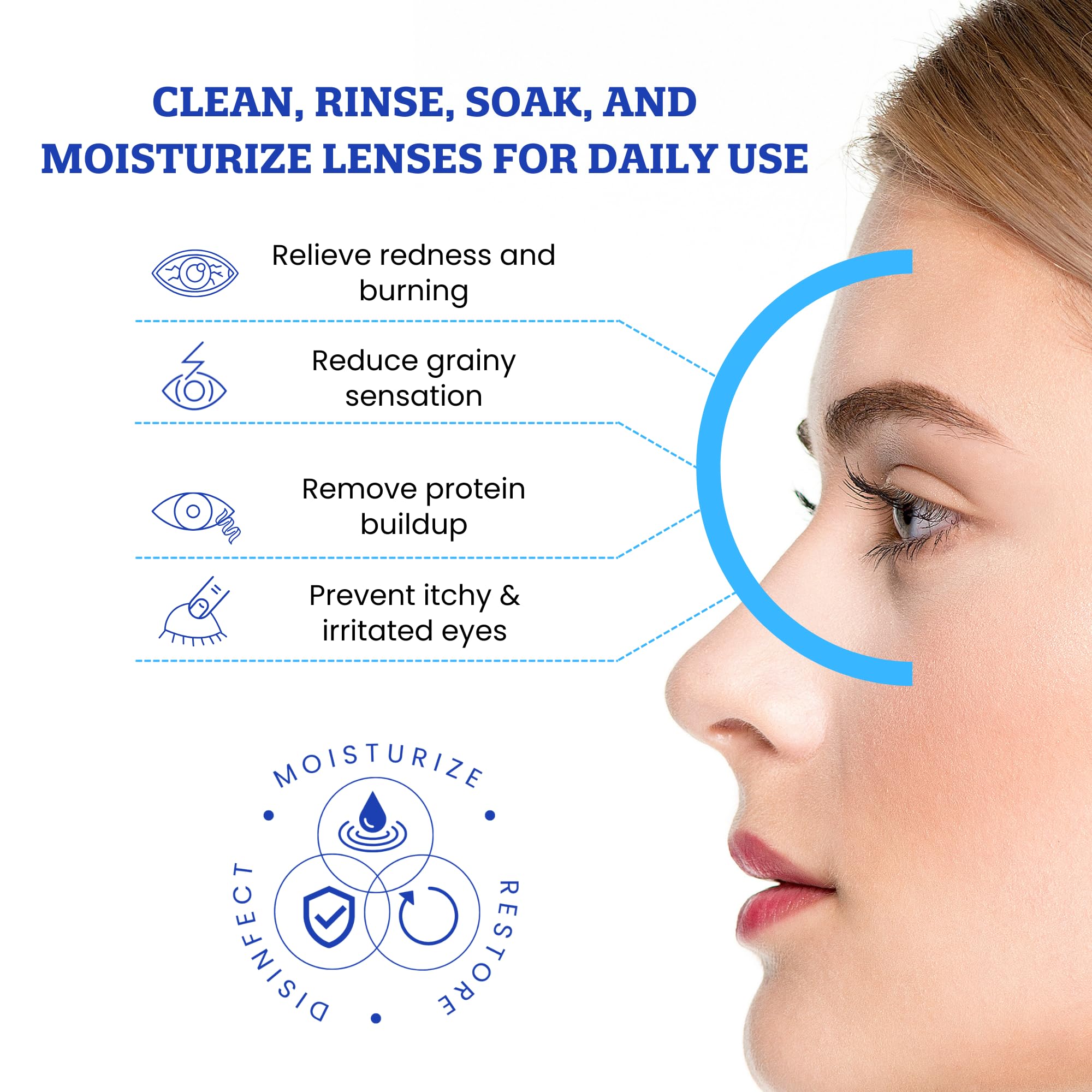 Clear Conscience 12oz bottle promotes all-day comfort with lubricant.