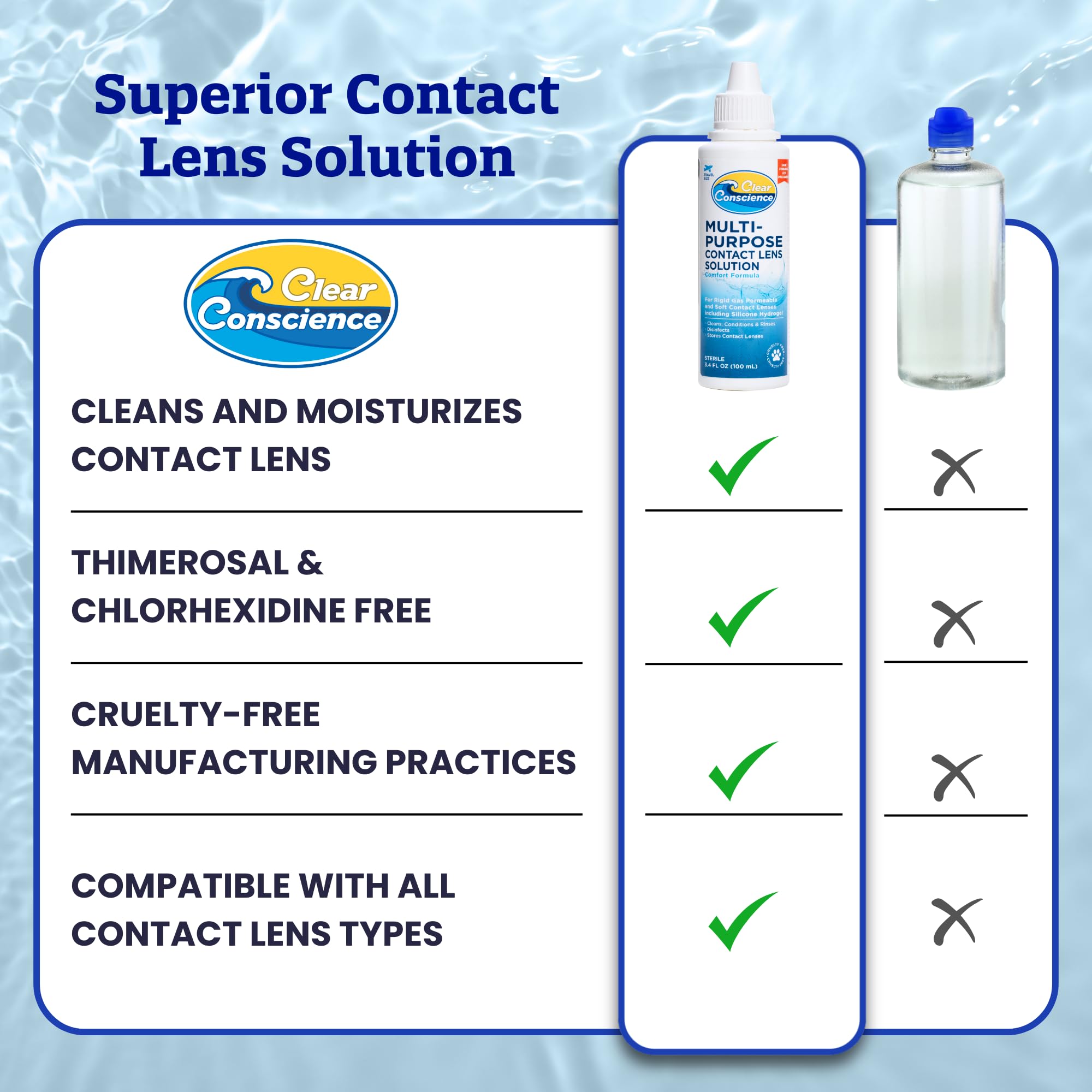 Clear Conscience: fórmula segura para ojos sensibles durante todo el día