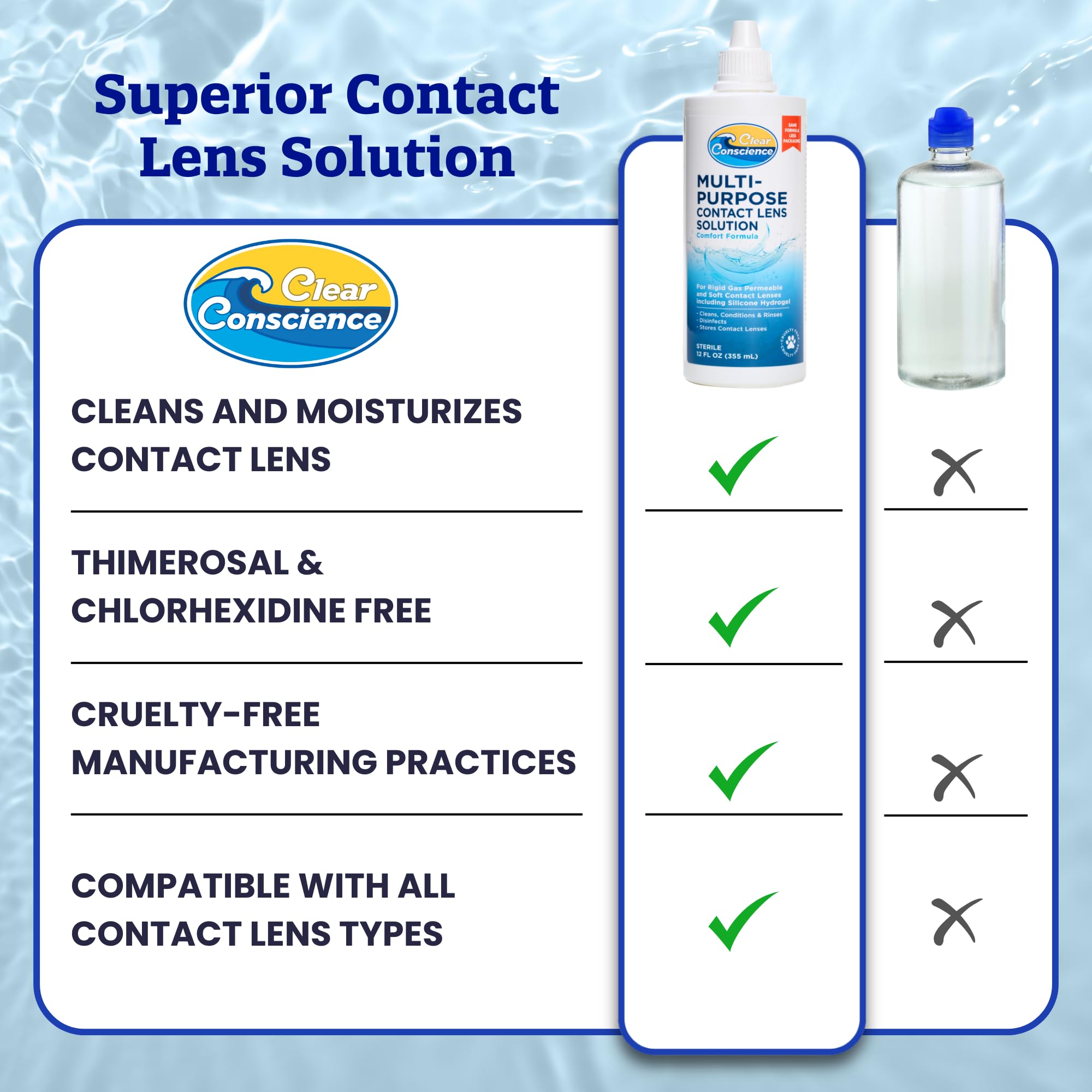 Clear Conscience LEN SOLUTN ingredients indicate gentle, multi purpose care for lenses.