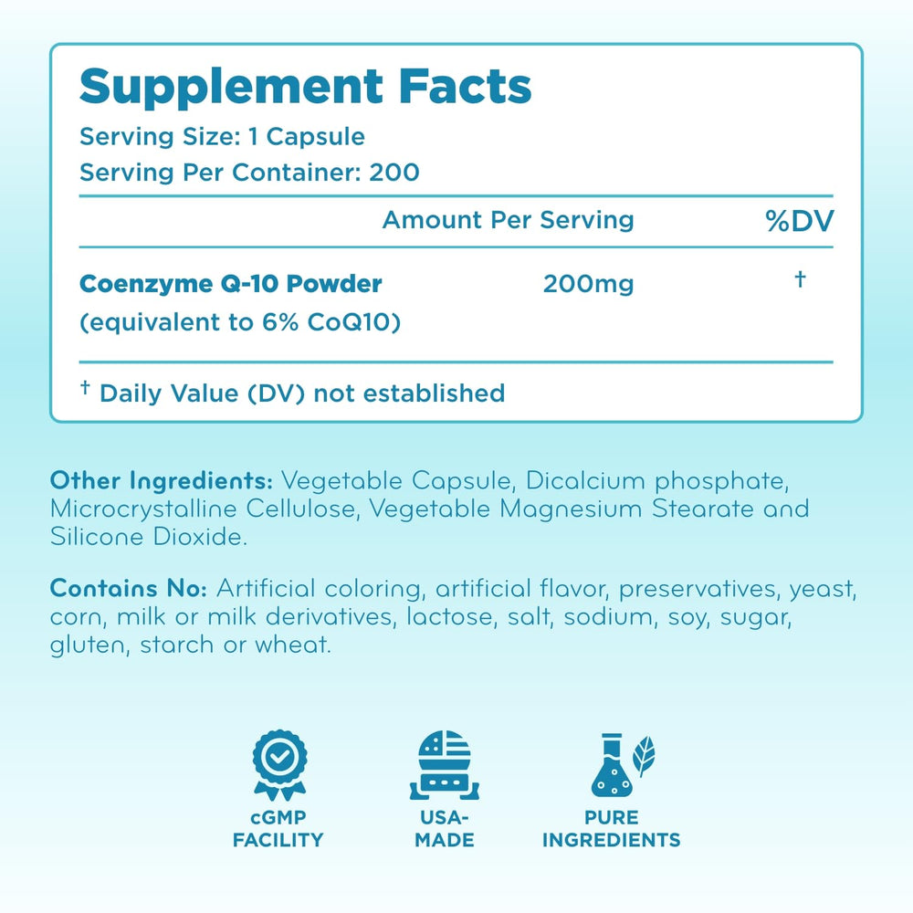 Close-up of 200mg CoQ10 capsules designed for easy swallowing