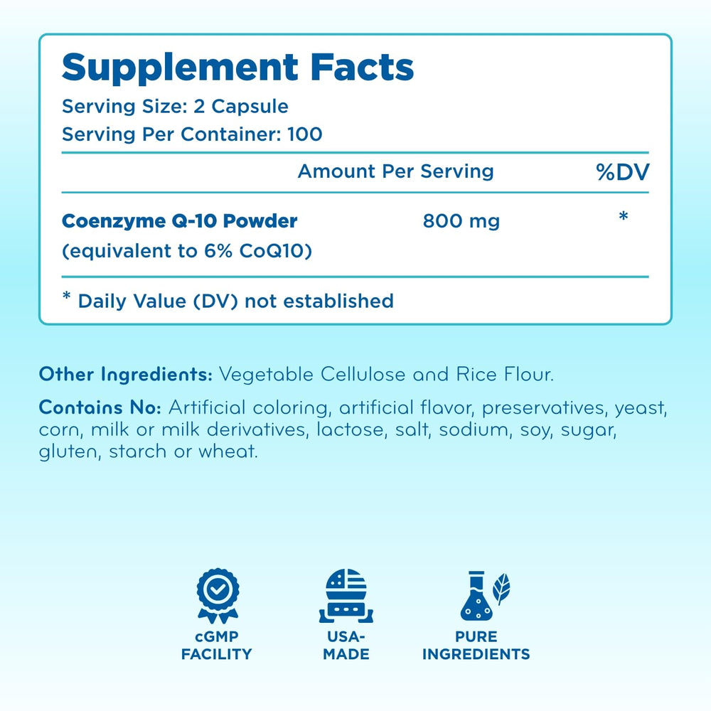 Clear Formulas CoQ10 on-the-go cap enables convenient daily use