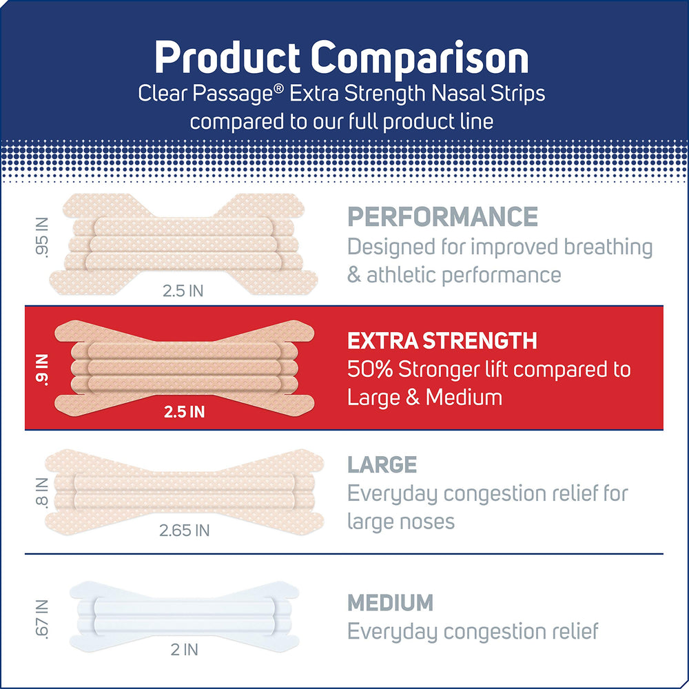 Clear Passage nasal strip extra strength tan workout-friendly option supports breathable airflow