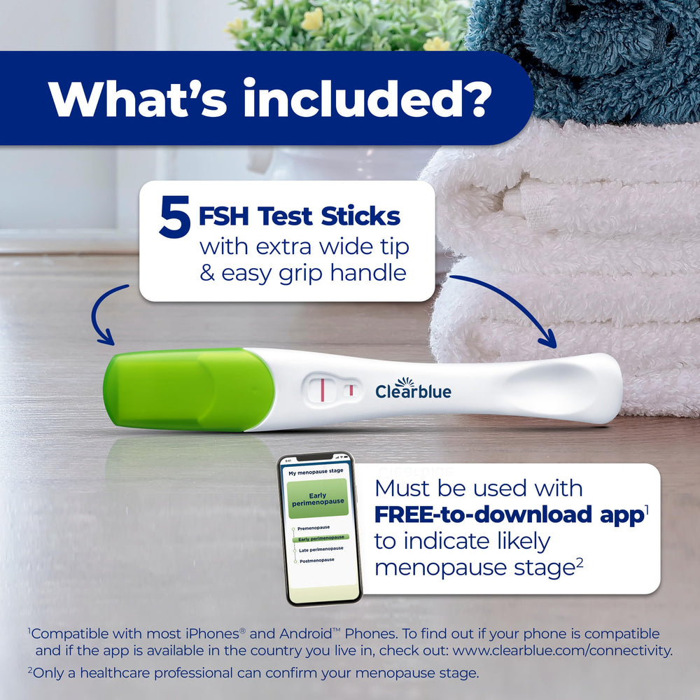 Clearblue app interface displaying menopause stage results and tracking features.