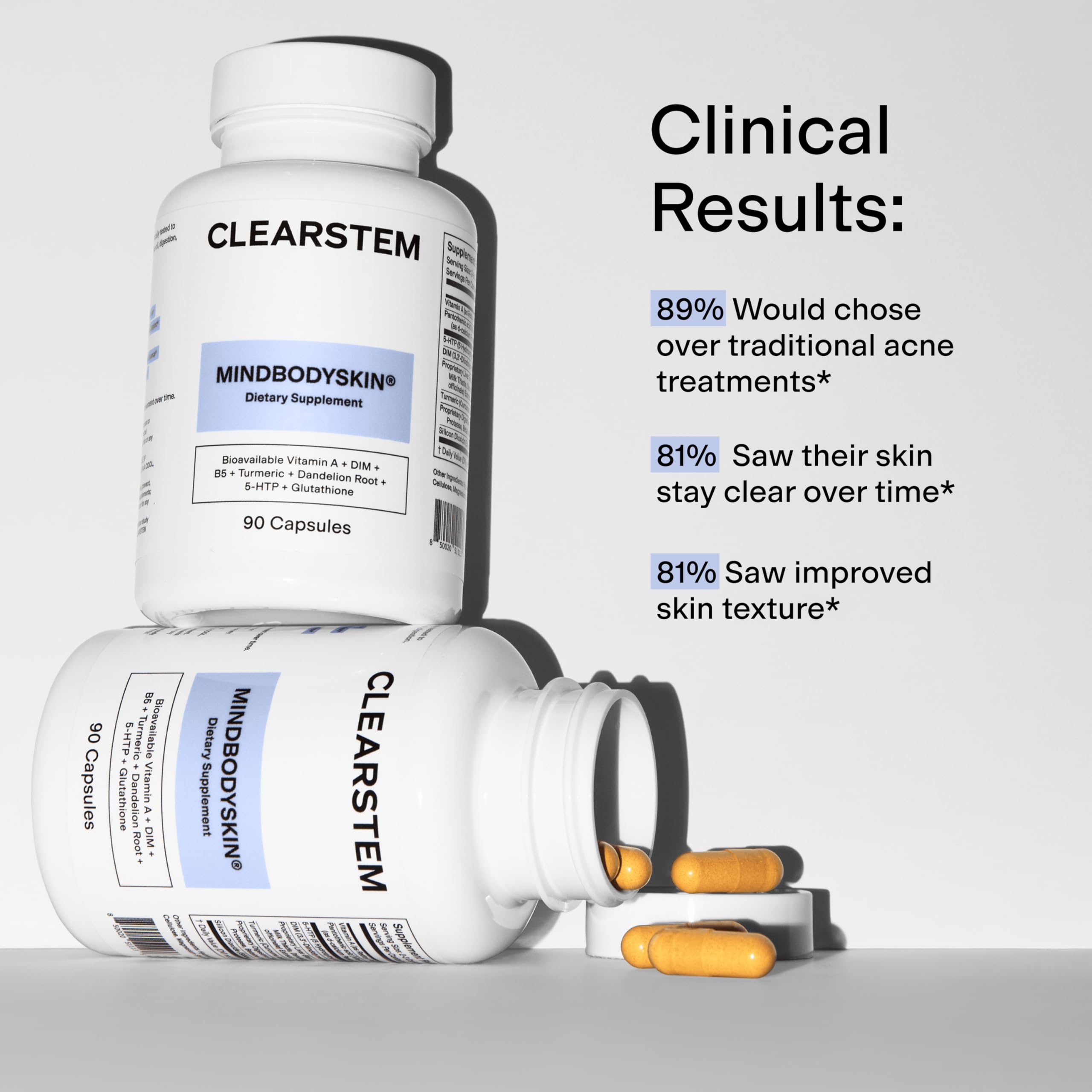 Milk thistle cluster highlights liver support and detox benefits