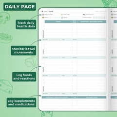 Clever Fox sticker set helps label meals and symptoms