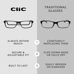 Clic 180-degree hinges for easy folding and compact travel