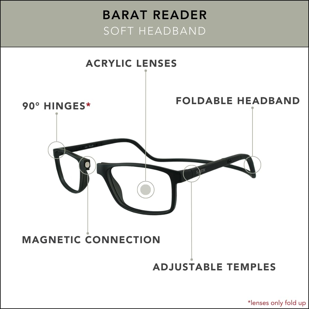 Clic Barat M-XL size range shown for Barat model
