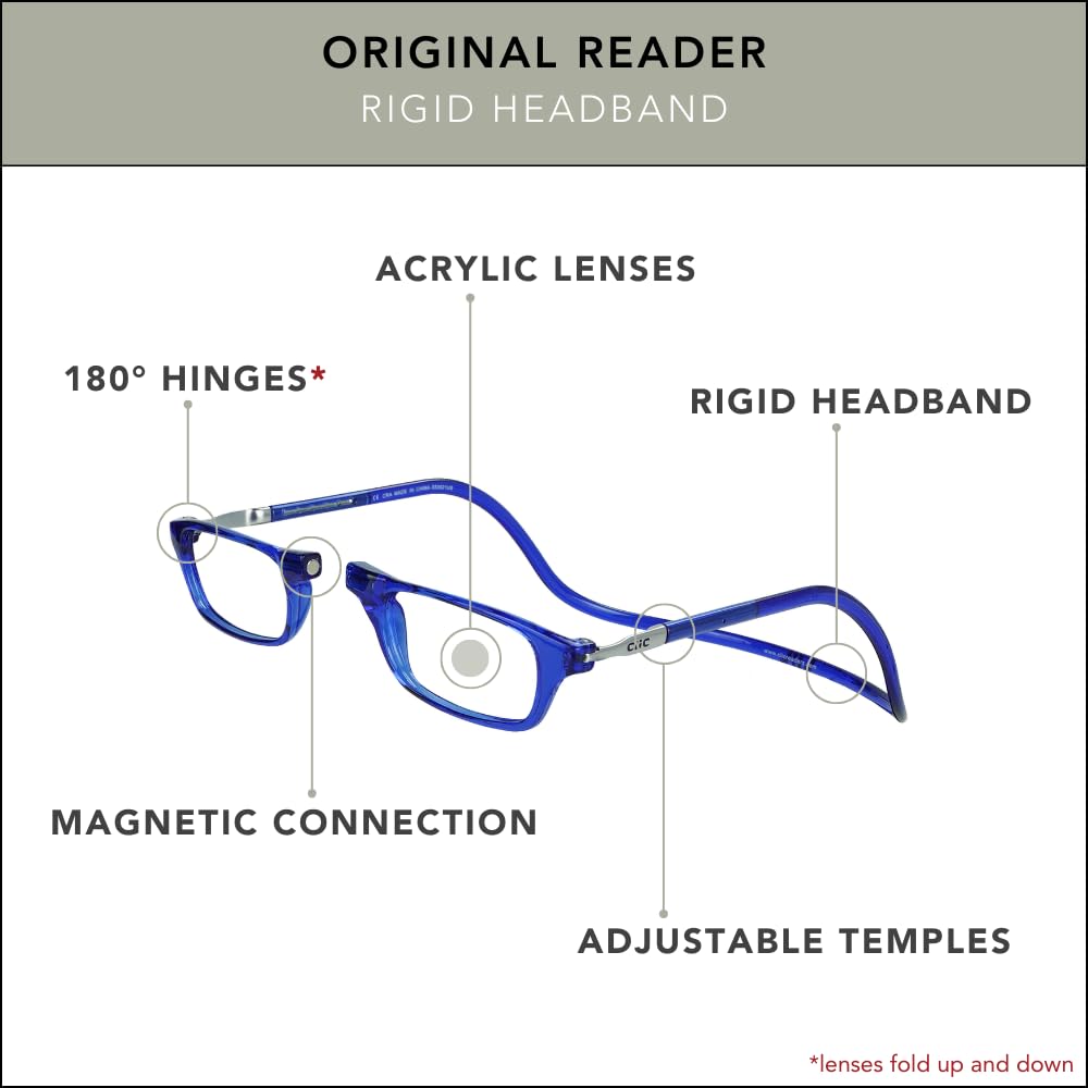 Clic blue frame reader in size small-medium for versatile daily use.