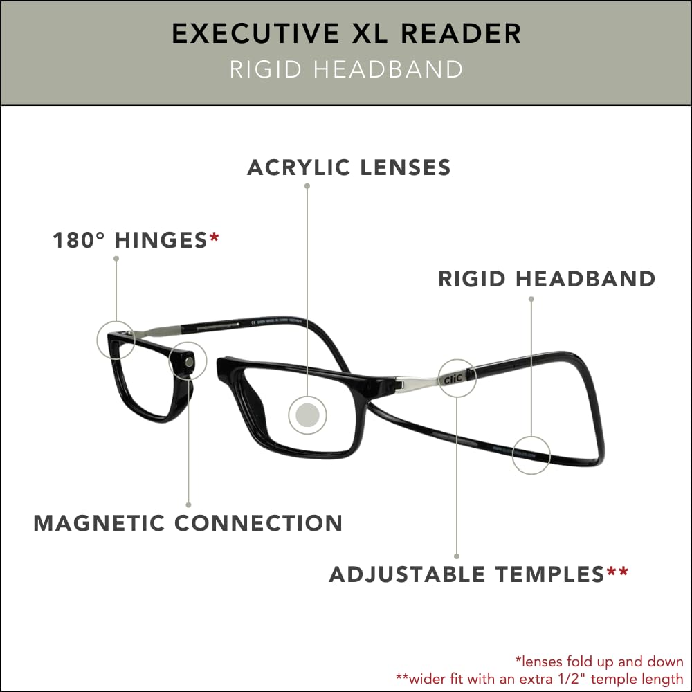Clic glasses resting around the neck for convenient accessibility