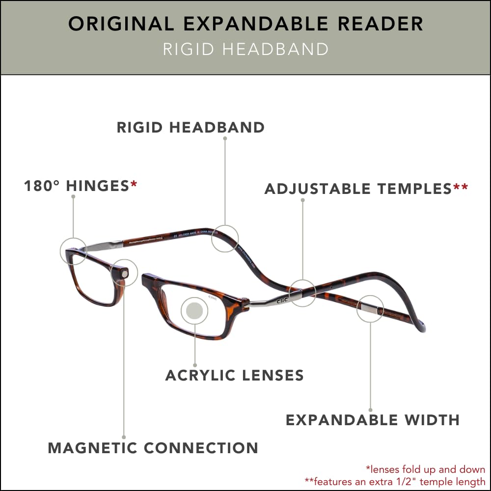 Clic Original frame offered in Regular and Long sizes for different fits.