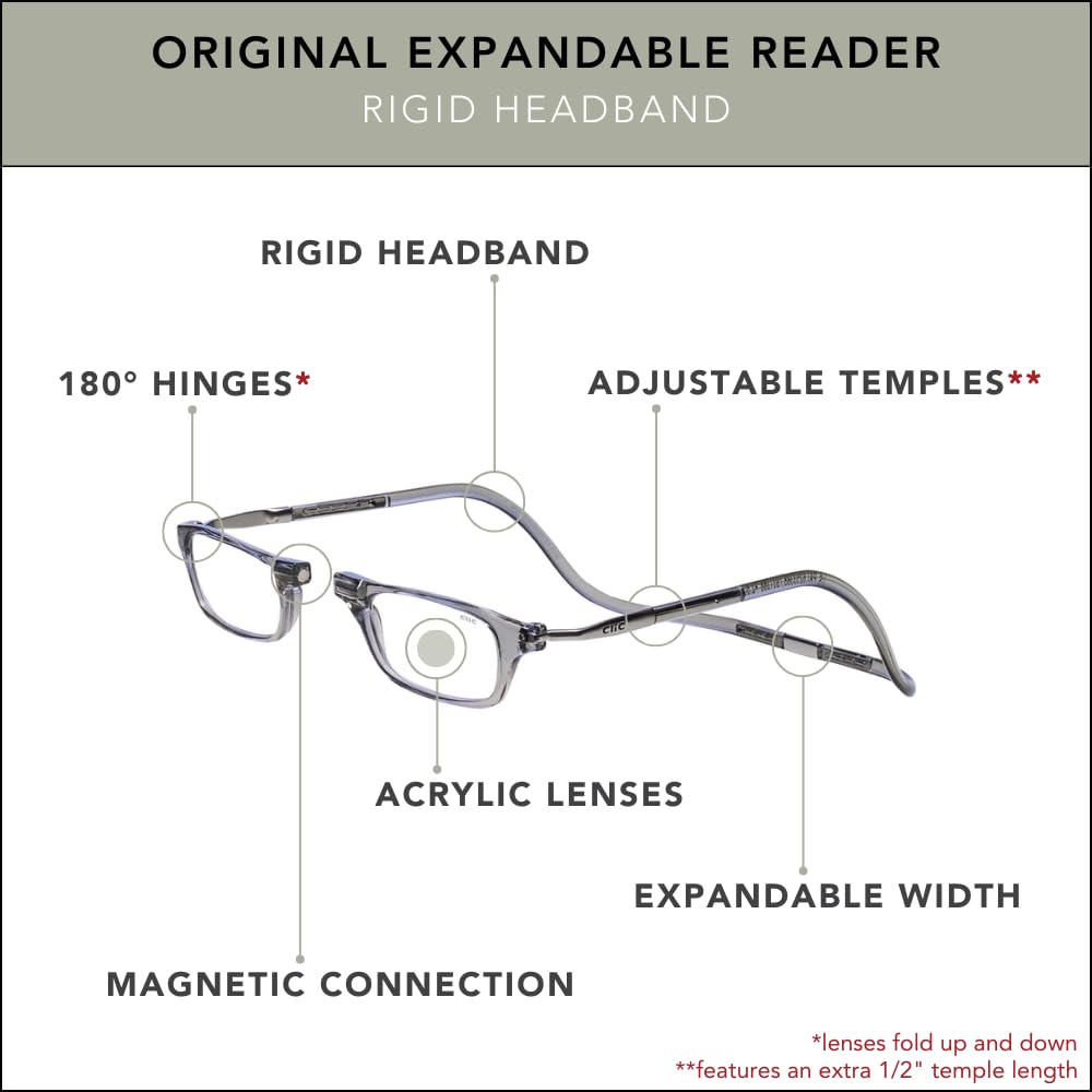 Clic original frame smoke available in Regular and Long sizes.