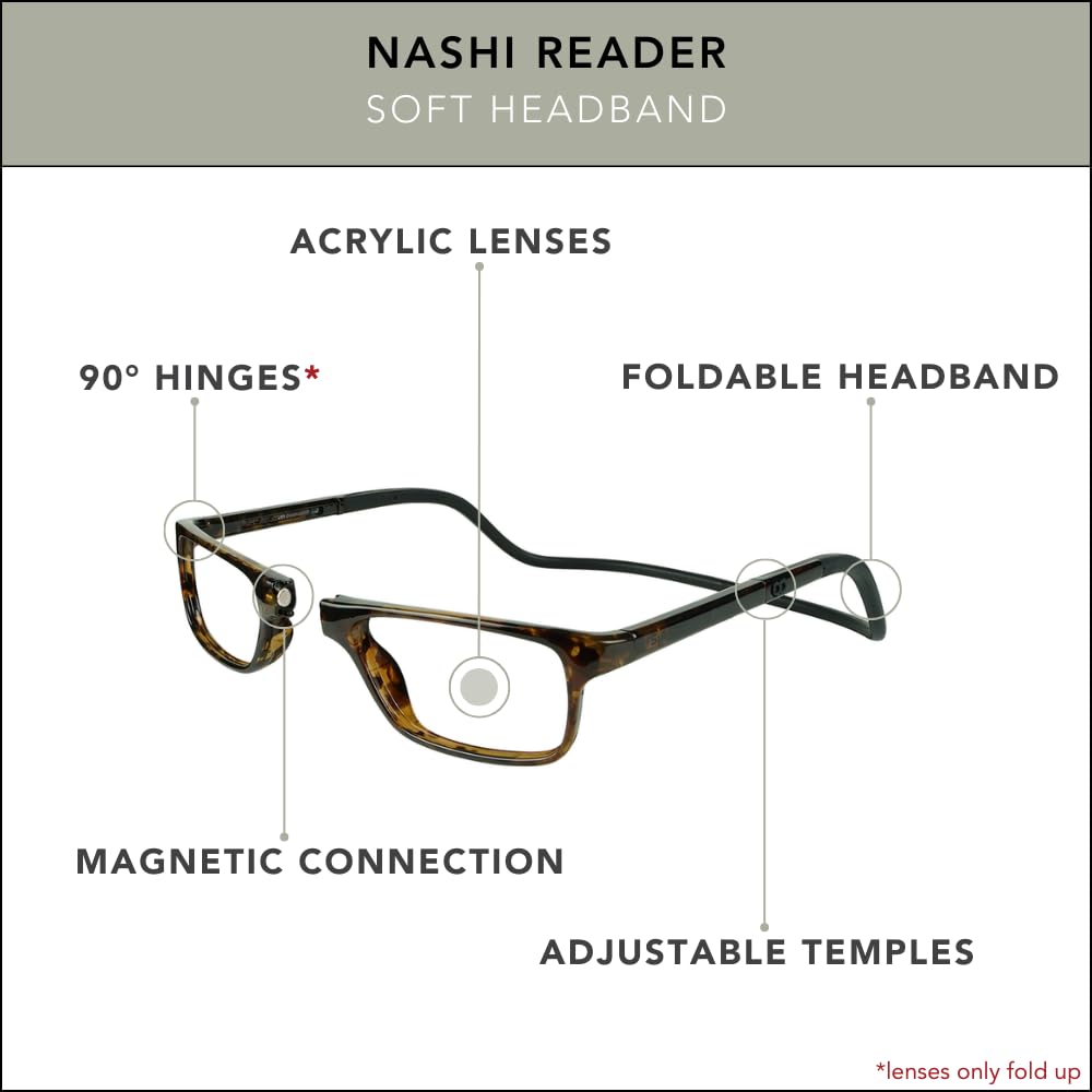 Clic reading glasses on a desk while using a computer for near tasks