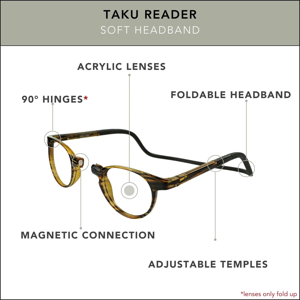 Clic Taku Havana eyewear specs including frame and lens measurements