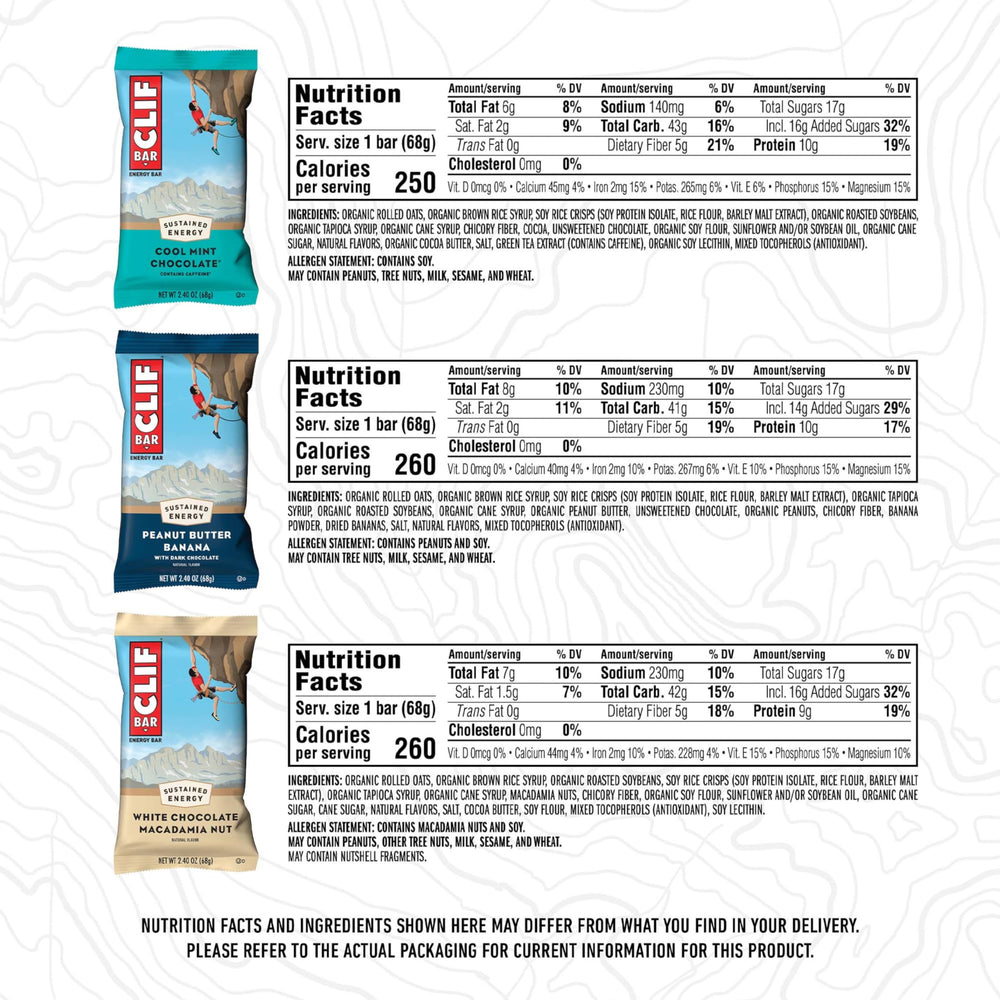 CLIF BAR blueberry crunch – fruity taste with portable energy for adventures