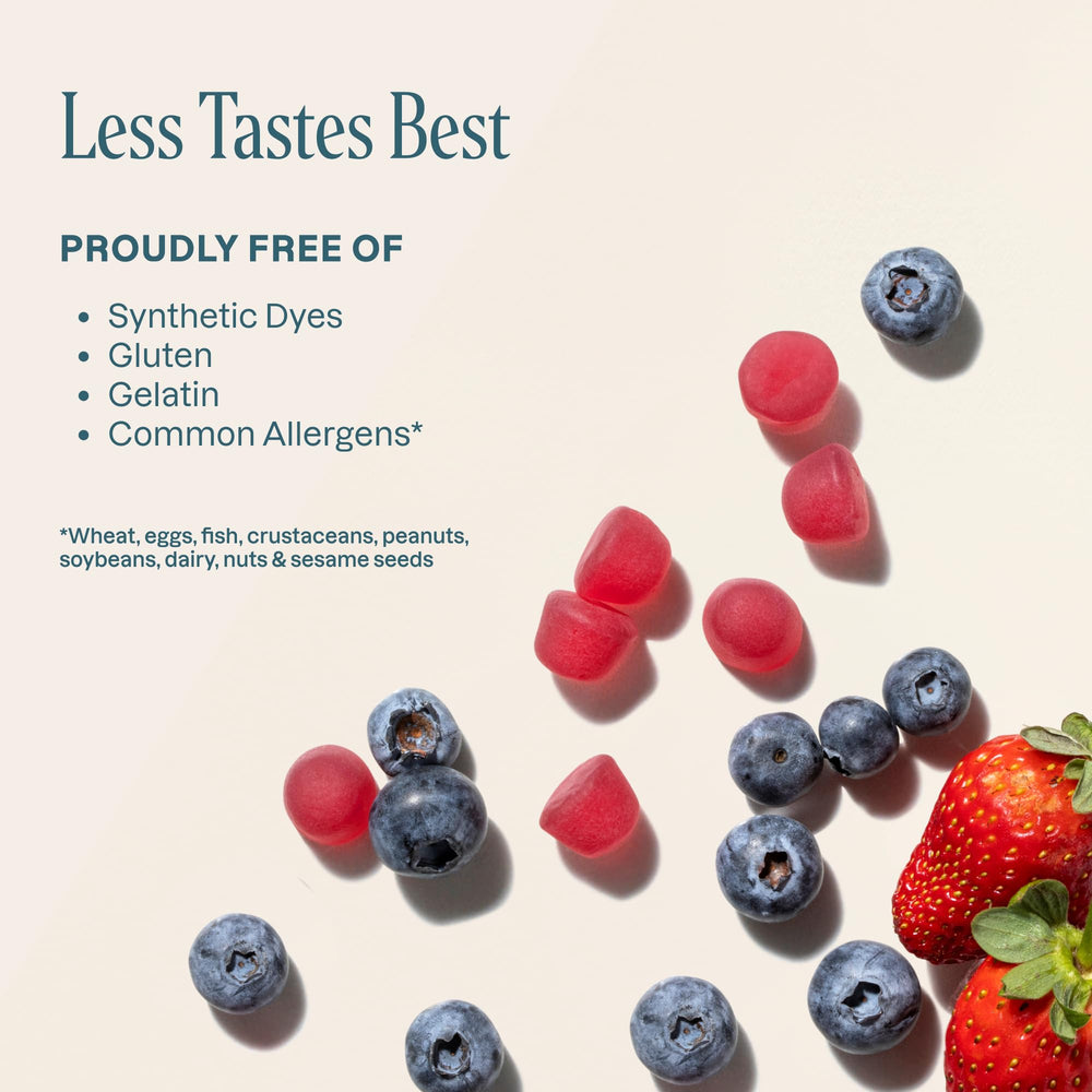 Cliganic Melatonin Gummies packaging uses PCR materials and soy-based ink.