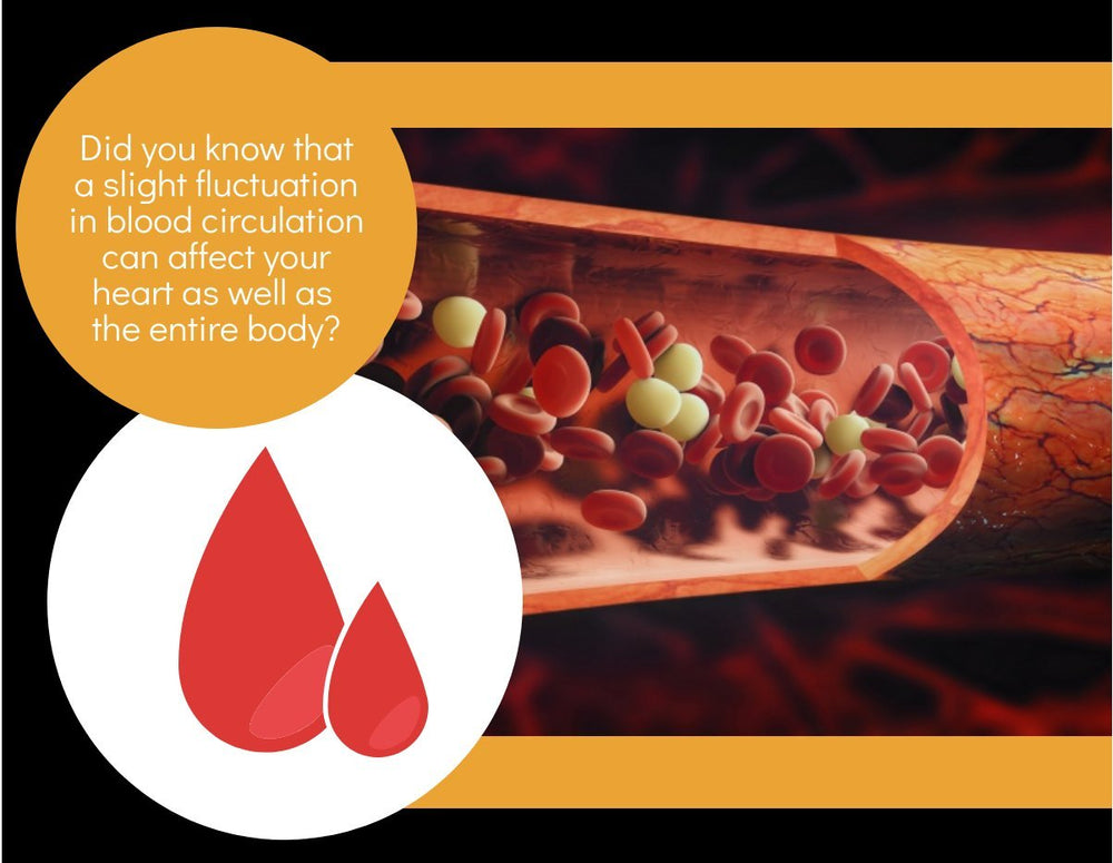 Cayenne pepper capsules from Clinical Daily suggest circulation boost.