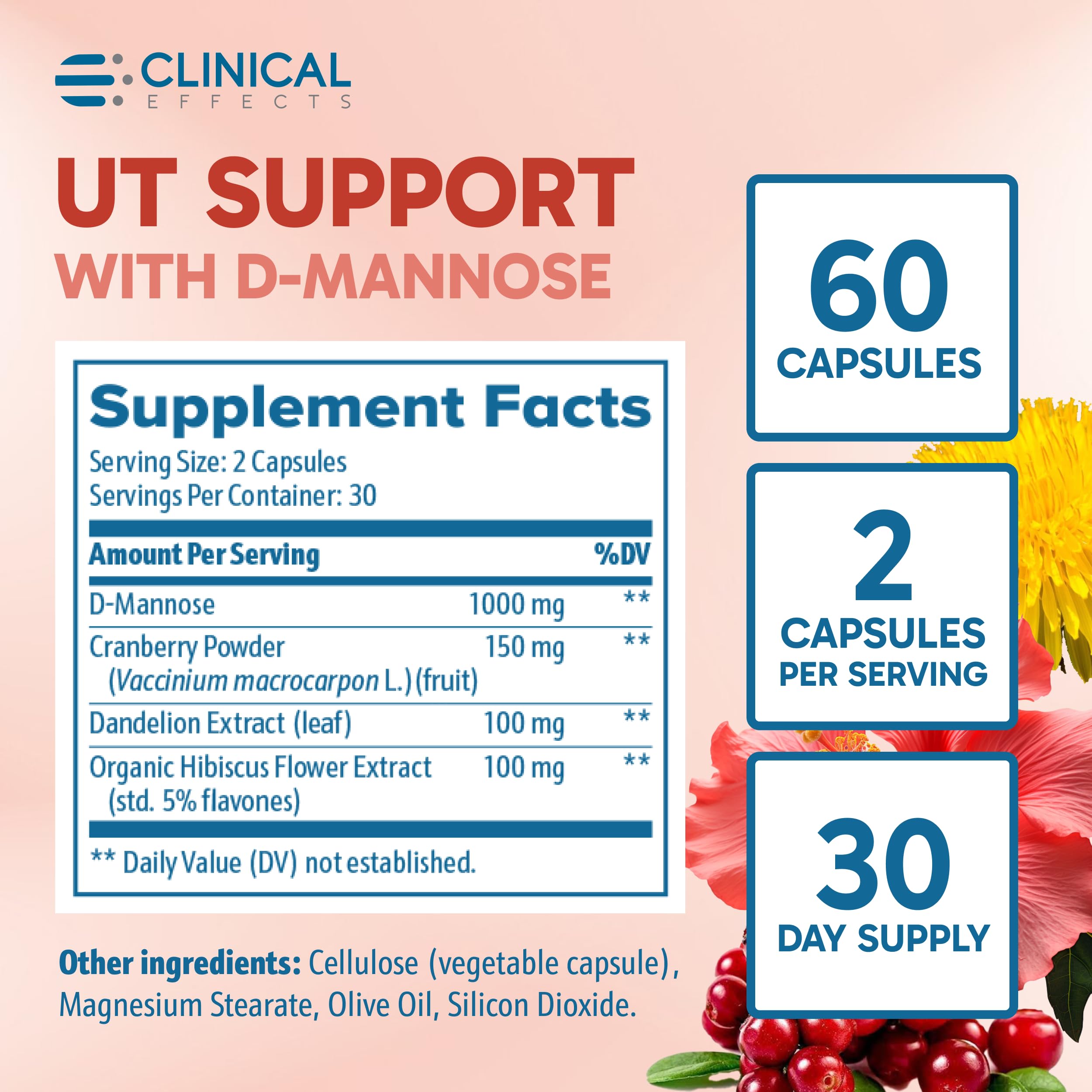 Clinical Effects UT Support dandelion leaves illustrate plant-based kidney support.