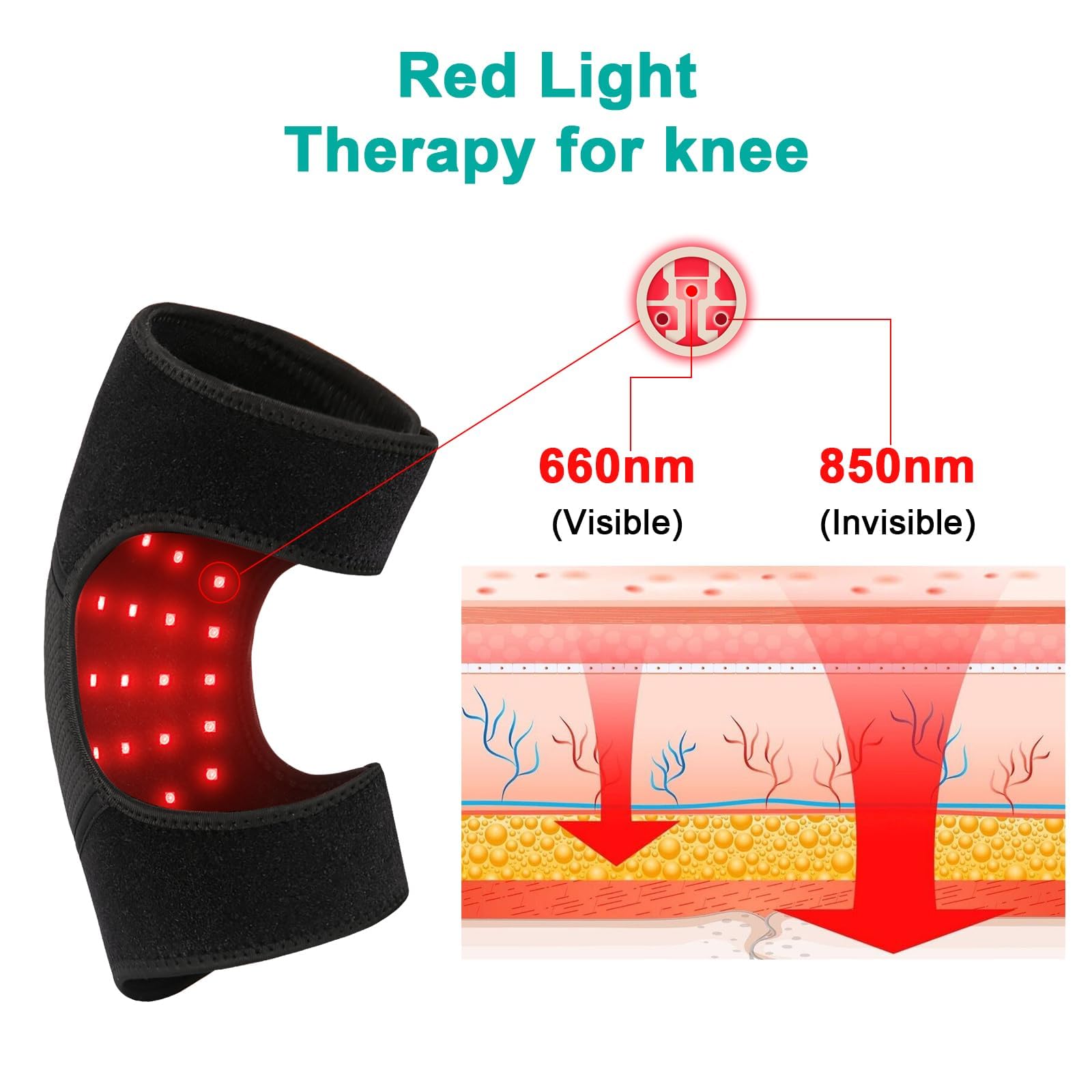 CLMTAS red light knee pad compact design ideal for travel