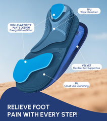 Cloudflo durable TPU insoles resist deformation for long-term foot support.