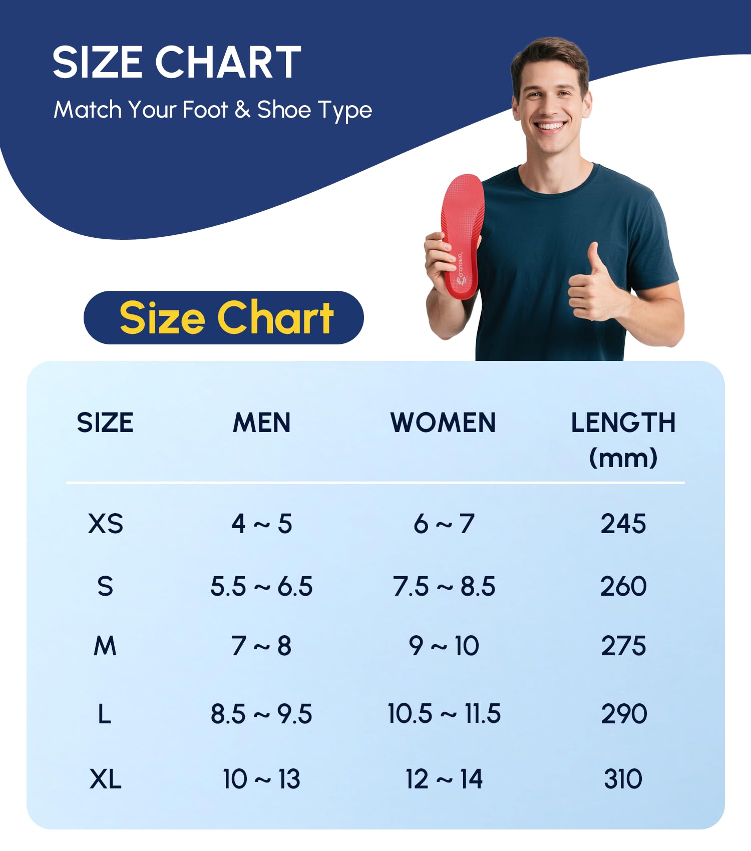 Cloudflo orthotic inserts offering all-day comfort and natural foot alignment