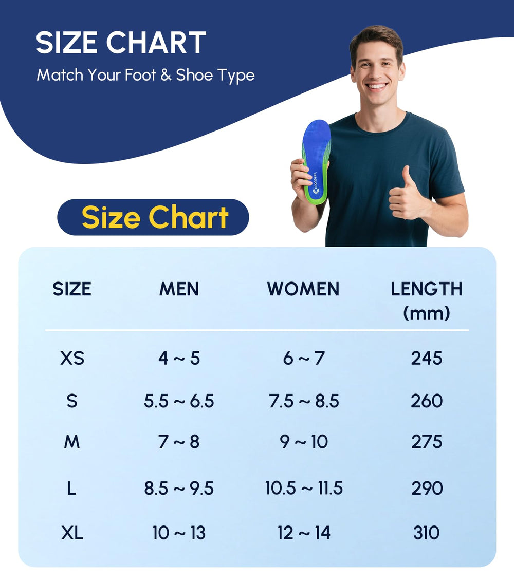 Cloudflo orthotic insole helps flat feet align for better posture