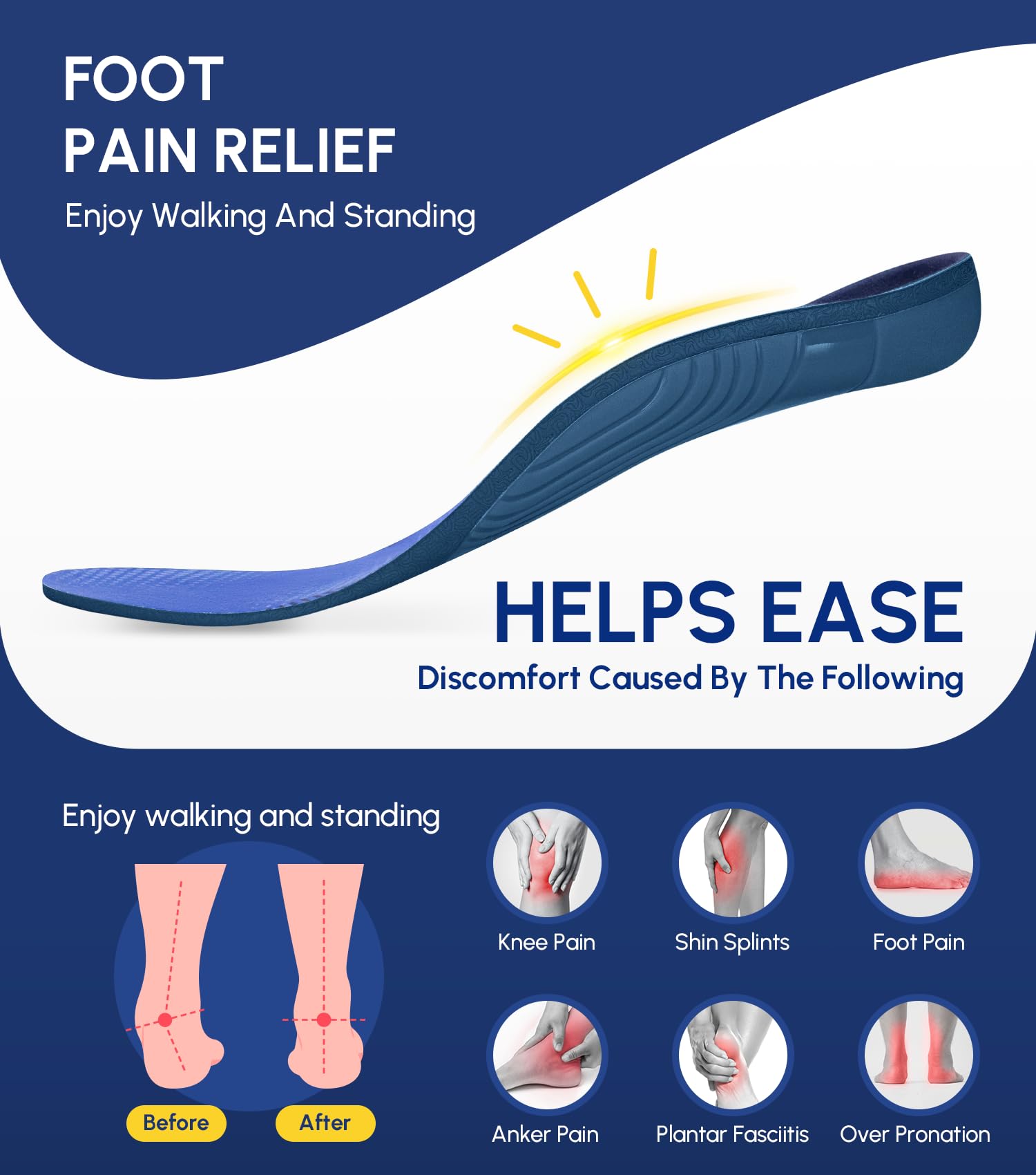Cloudflo plantar fasciitis insole side profile highlights heel cushioning for long shifts.