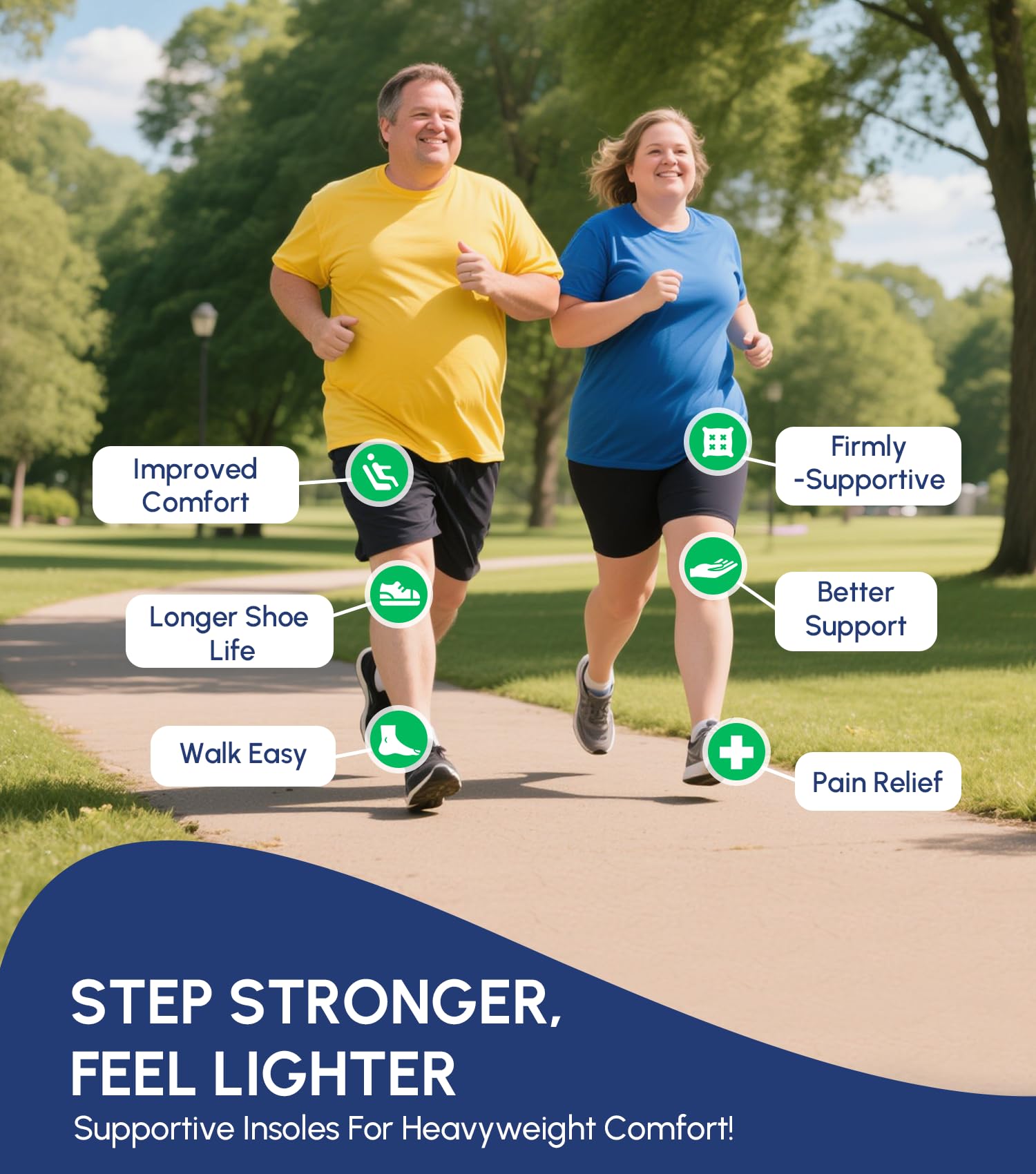 Cloudflo standing-all-day insole delivering cushioned support for professionals