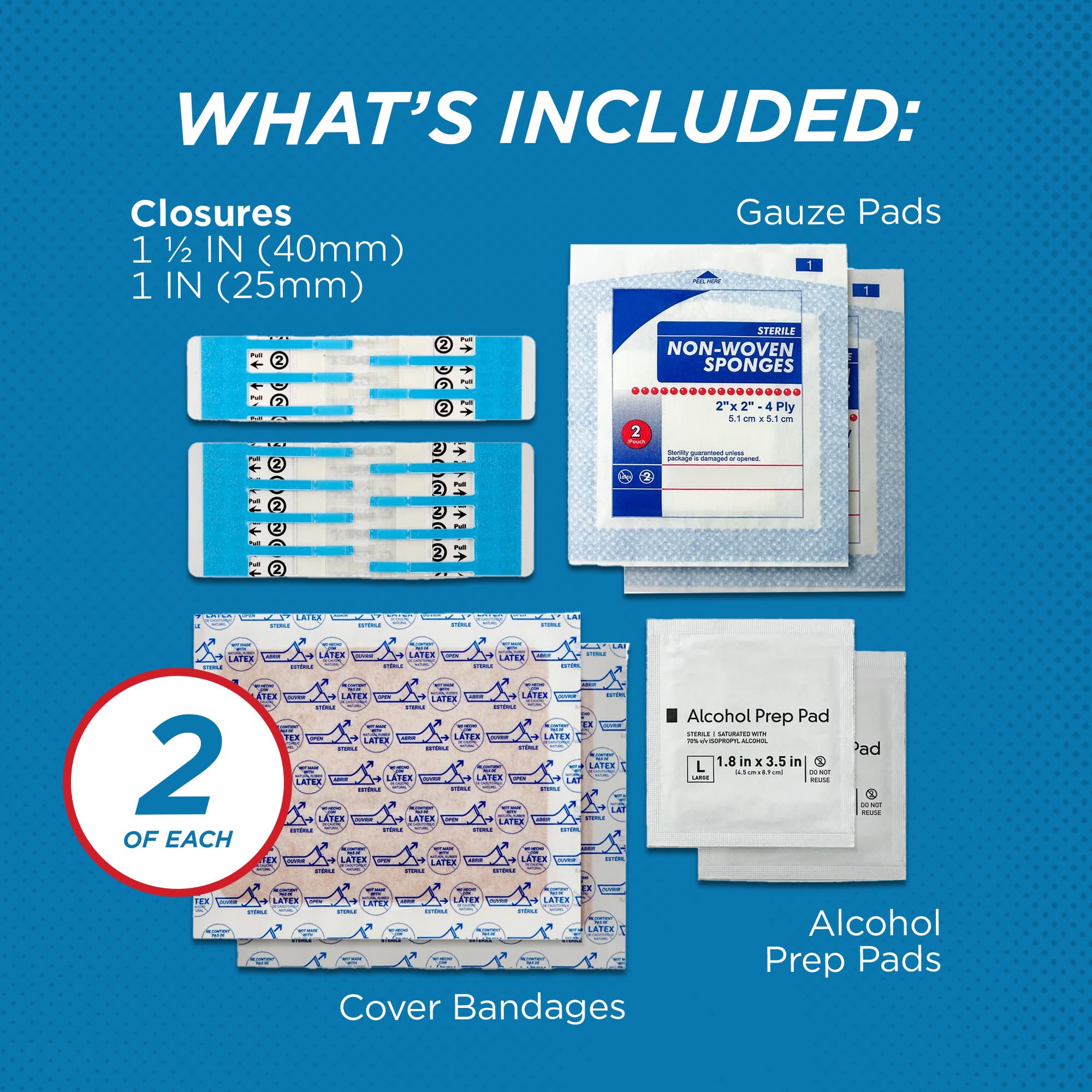 Clozex kit illustrating simple, fast application