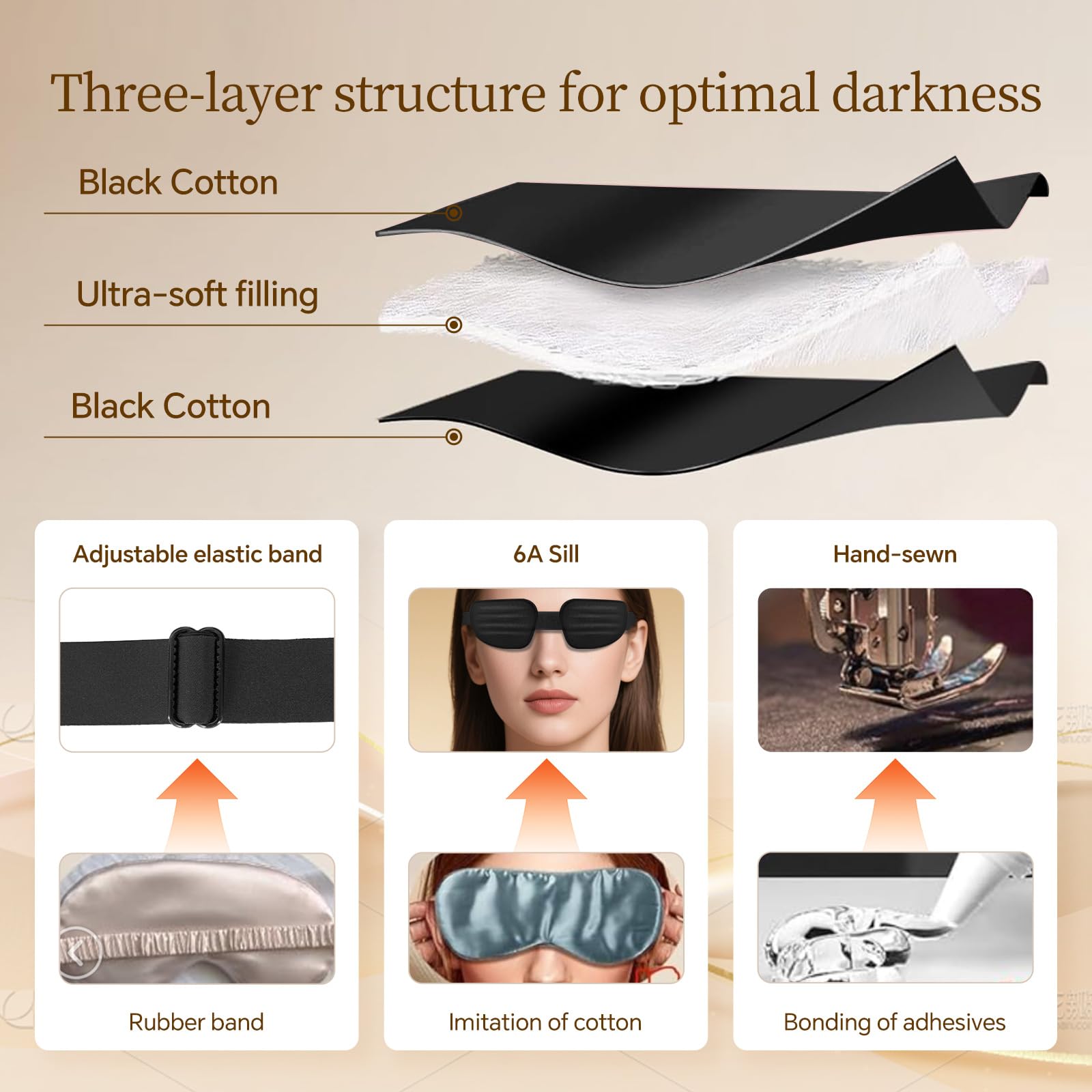 CLOZIAS travel sleep mask compact and ready for trips
