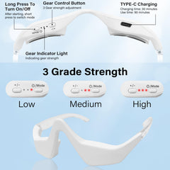 CNBHEABY ergonomic design red-light eyewear delivers close fit and even illumination for comfortable sessions.