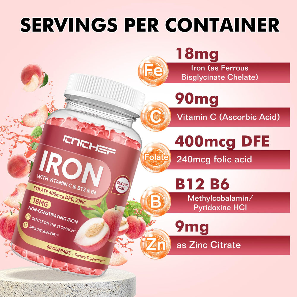 CNCHEF Iron Gummies ingredients panel highlighting Ferrous Bisglycinate and vitamin C.