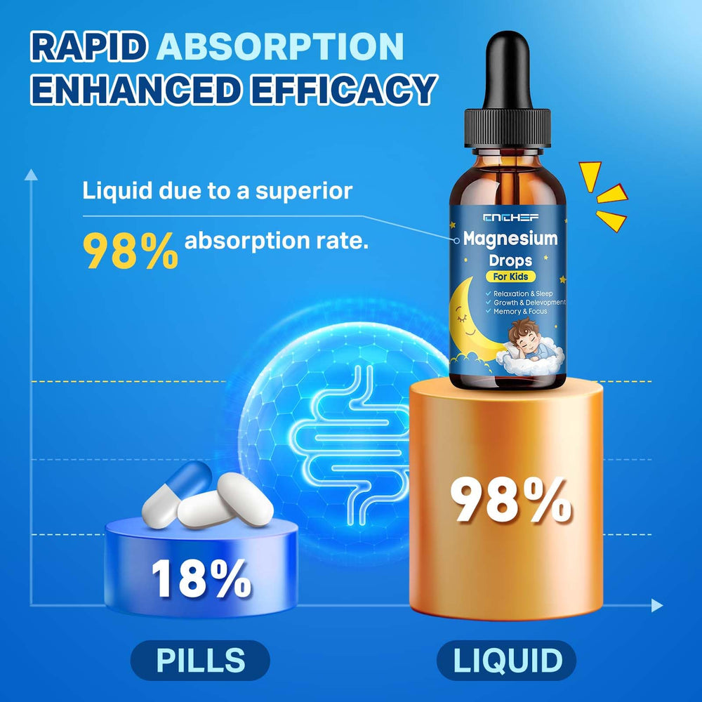 Illustration of bones and immune symbols associated with CNCHEF drops