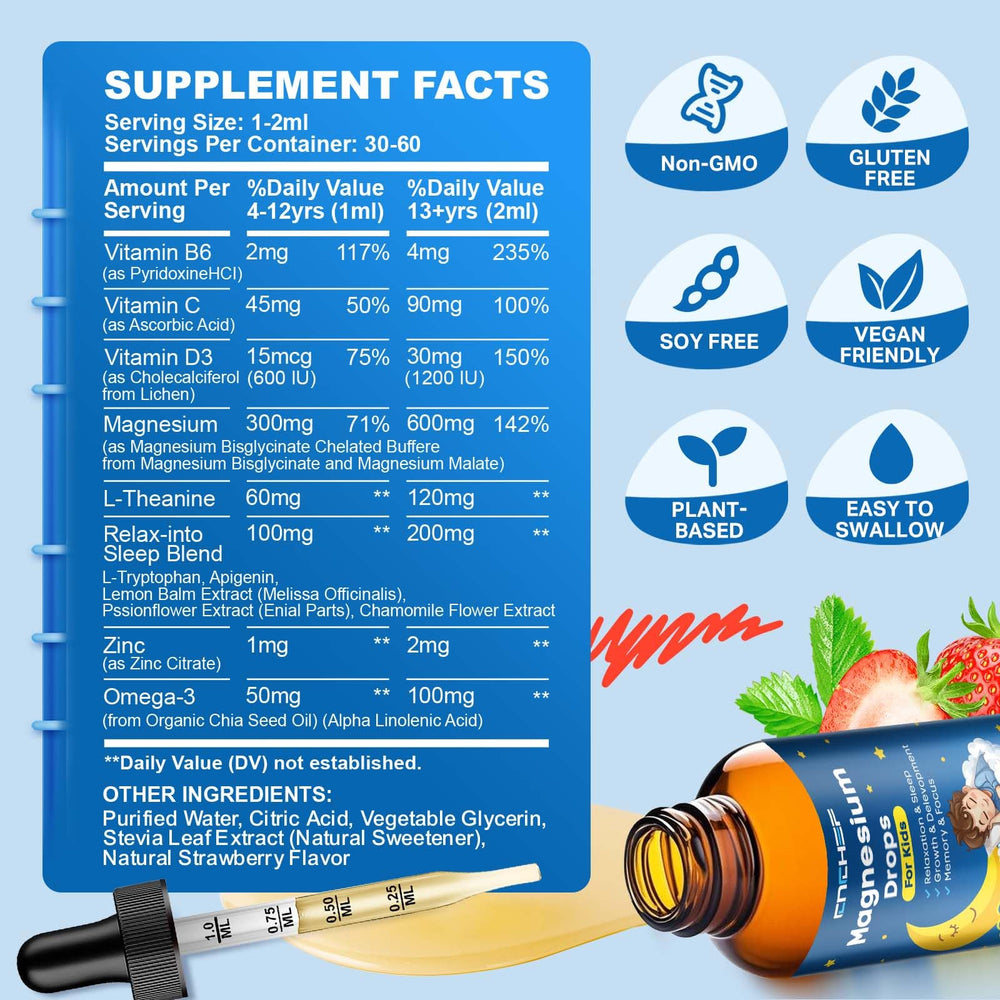 Strawberry-flavored CNCHEF drops label appeals to kids