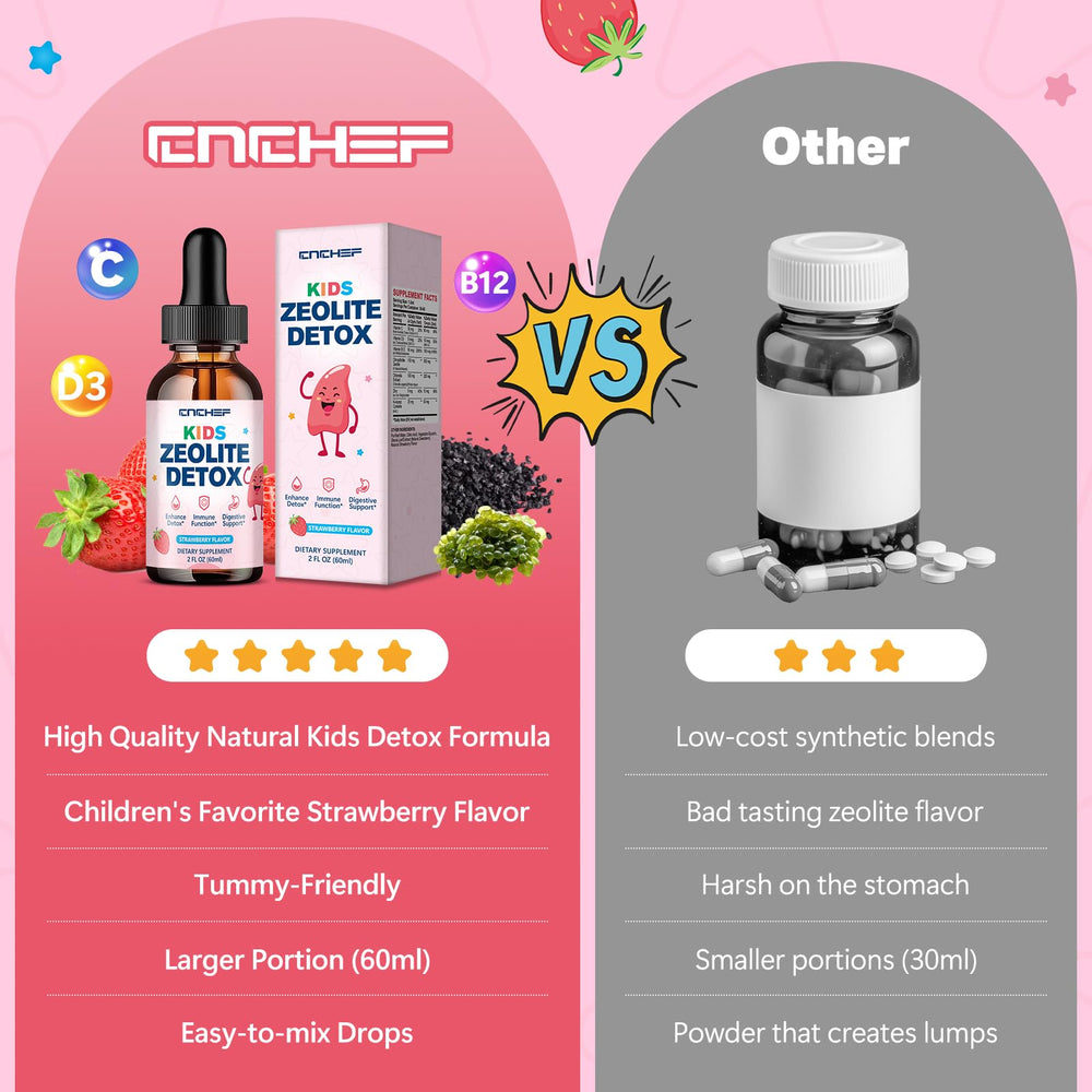 CNCHEF Zeolite Detox Drops bottle beside vitamins for balanced routine.