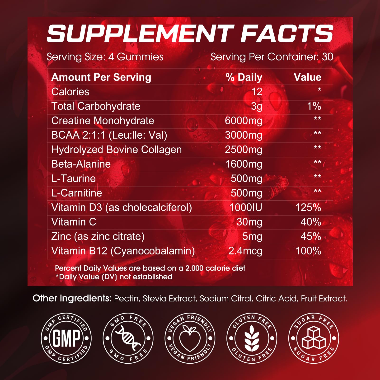 CNFHDI Creatine Gummies texture close-up, ideal for a post-workout snack.