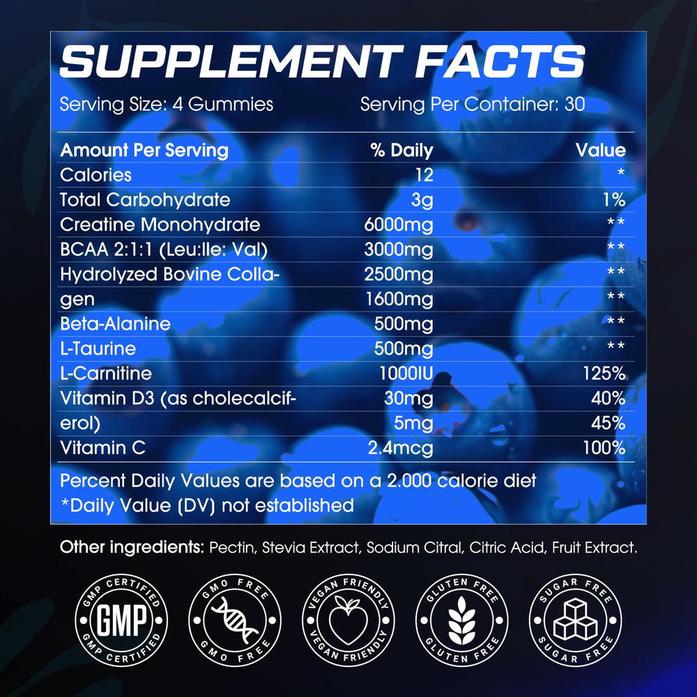 CNFHDI gummies close-up—blueberry color and soft texture for easy intake.