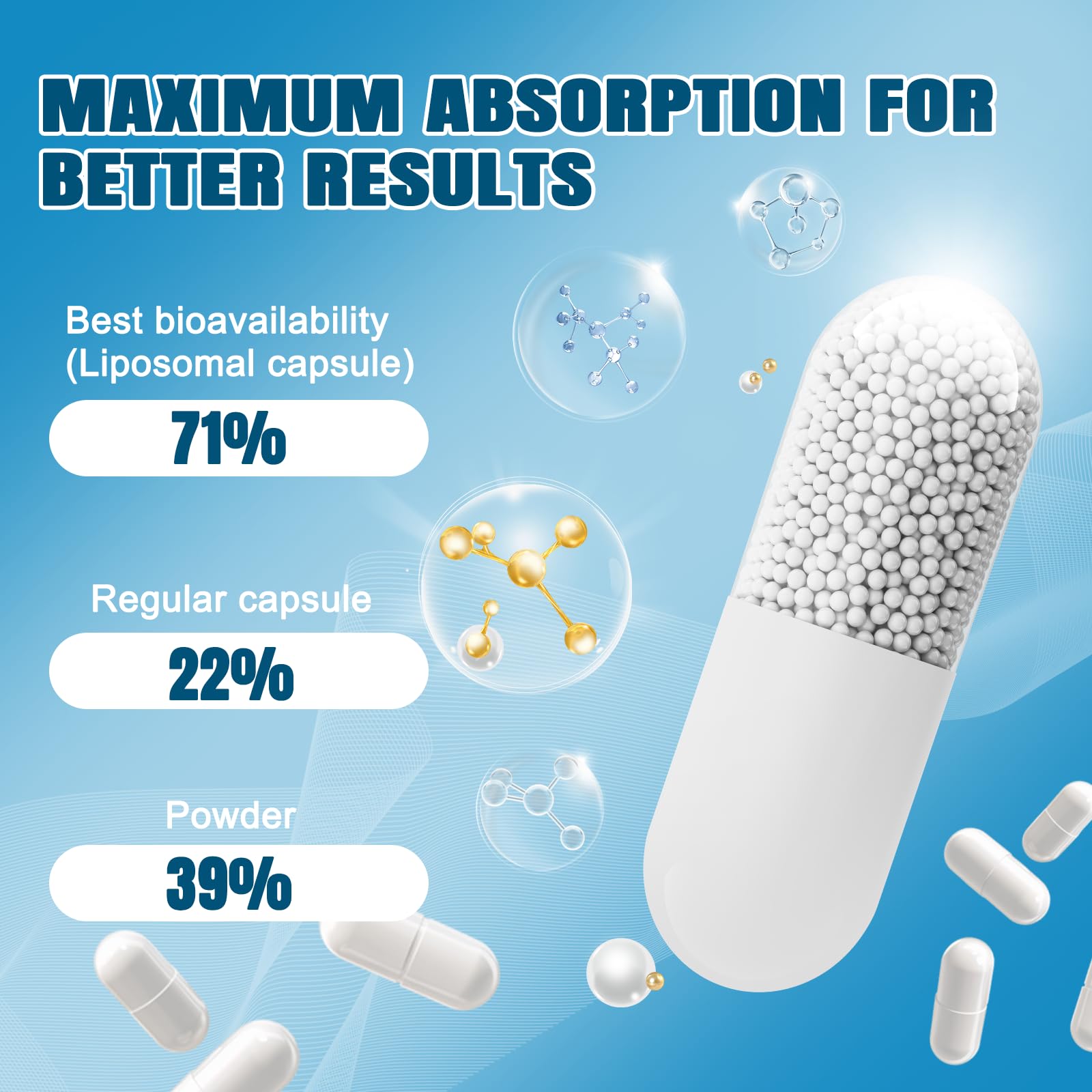 CNFHDI magnesium glycinate digestion-friendly formula closeup for gentle absorption