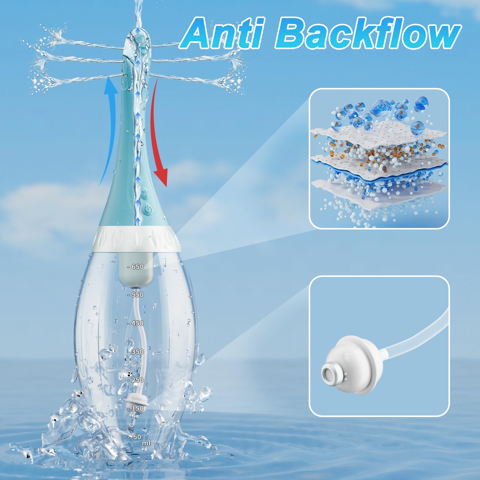 Cocenissy Large Capacity image displays 21.98 oz reservoir for extended cleaning.