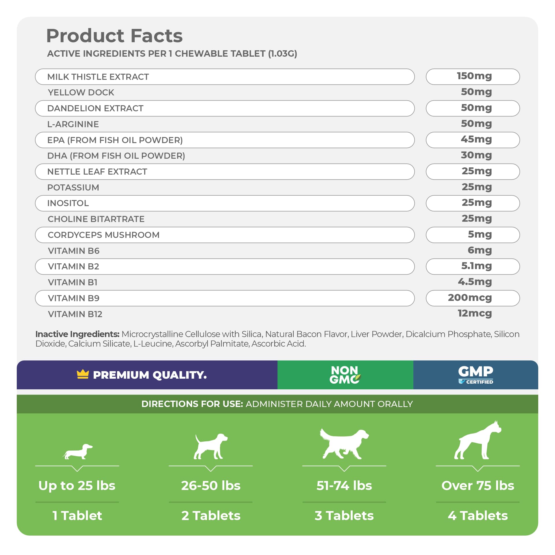 Coco and Luna label notes EPA & DHA for joint and heart wellness.