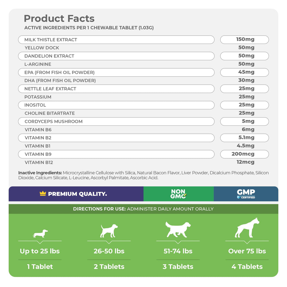 Coco and Luna label notes EPA & DHA for joint and heart wellness.