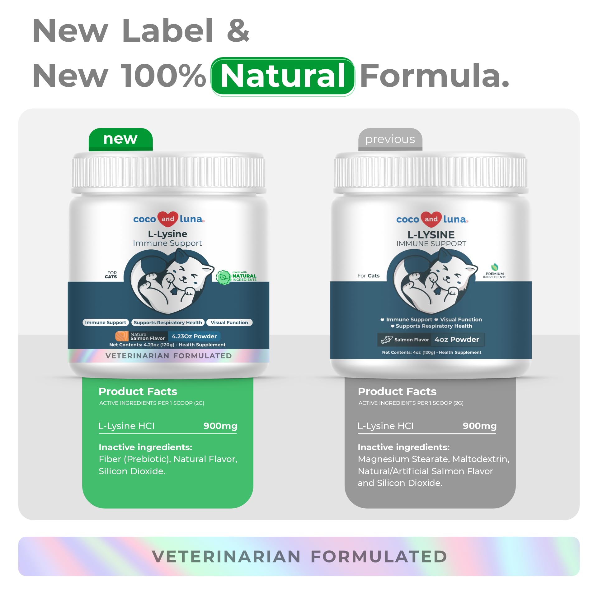 Coco and Luna L-Lysine daily dose as part of a routine.
