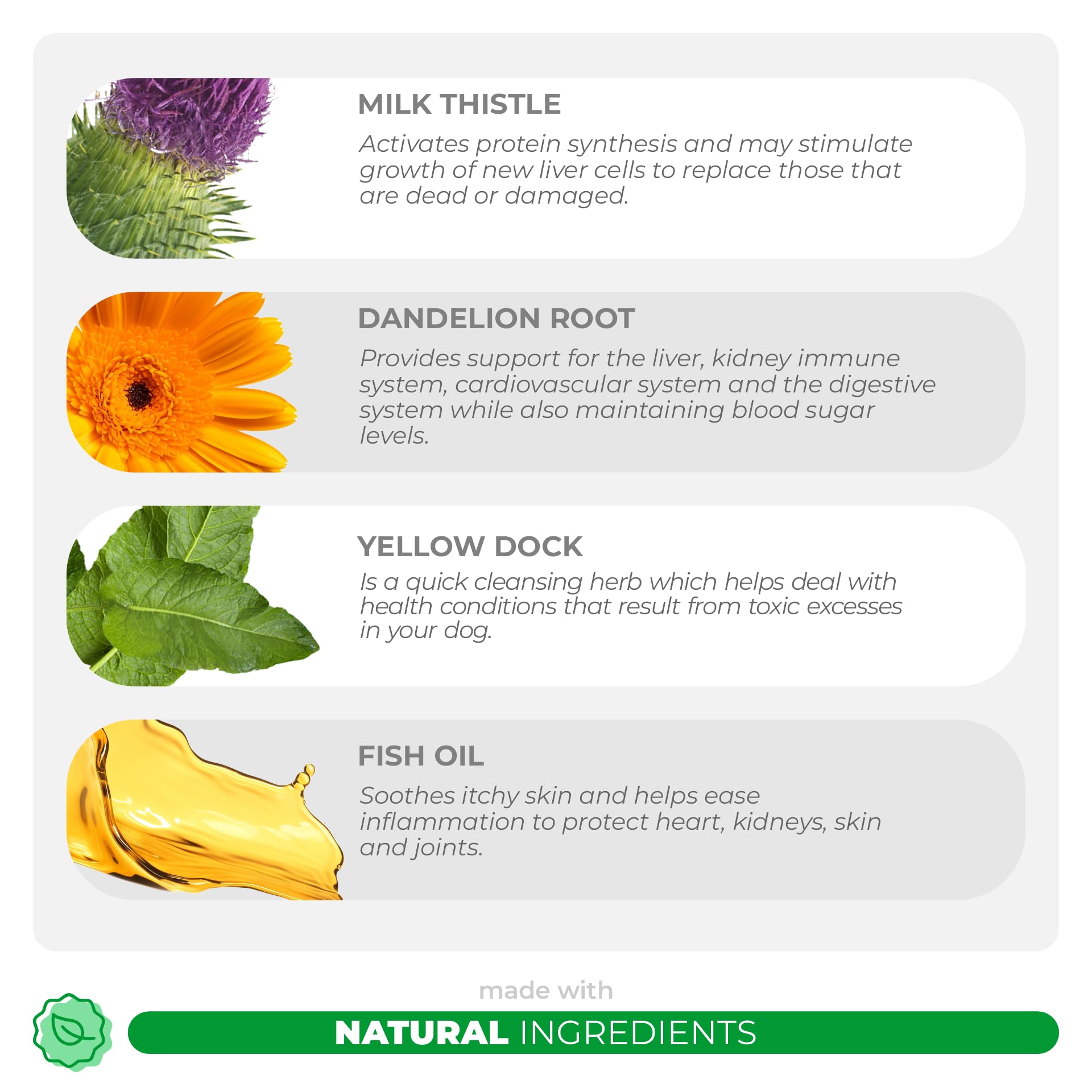 Coco and Luna Milk Thistle for Dogs tablets in a jar, palatable chewables for pets.