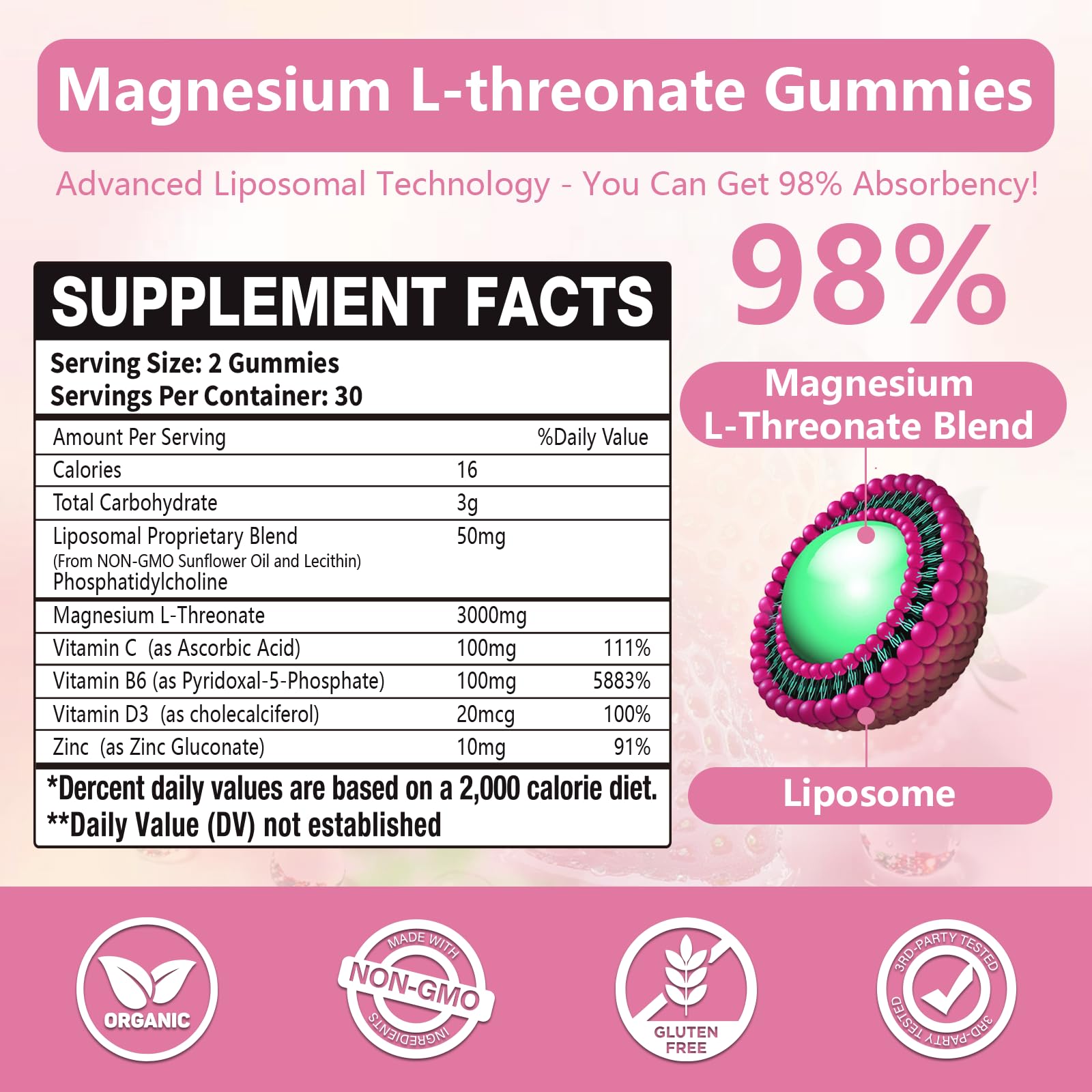 CocoaNee magnesium threonate gummies pack highlighting fruity flavor and easy chewing.