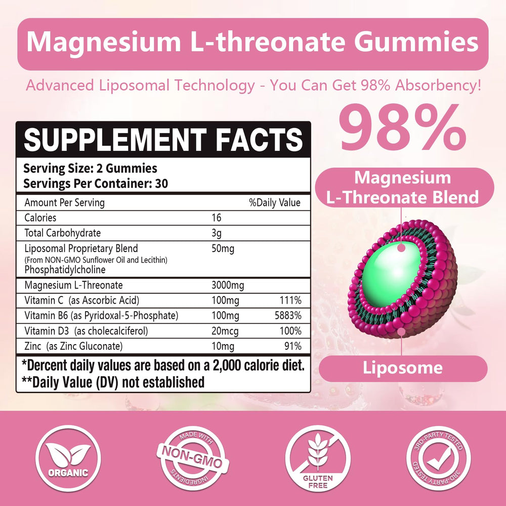 CocoaNee magnesium threonate gummies pack highlighting fruity flavor and easy chewing.