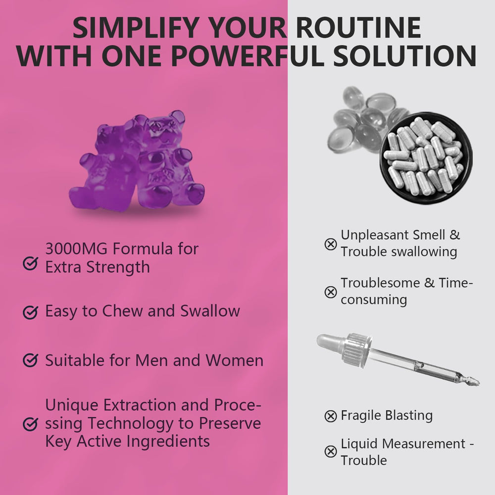 Office break moment CocoaNee gummies keep you going through work stretches