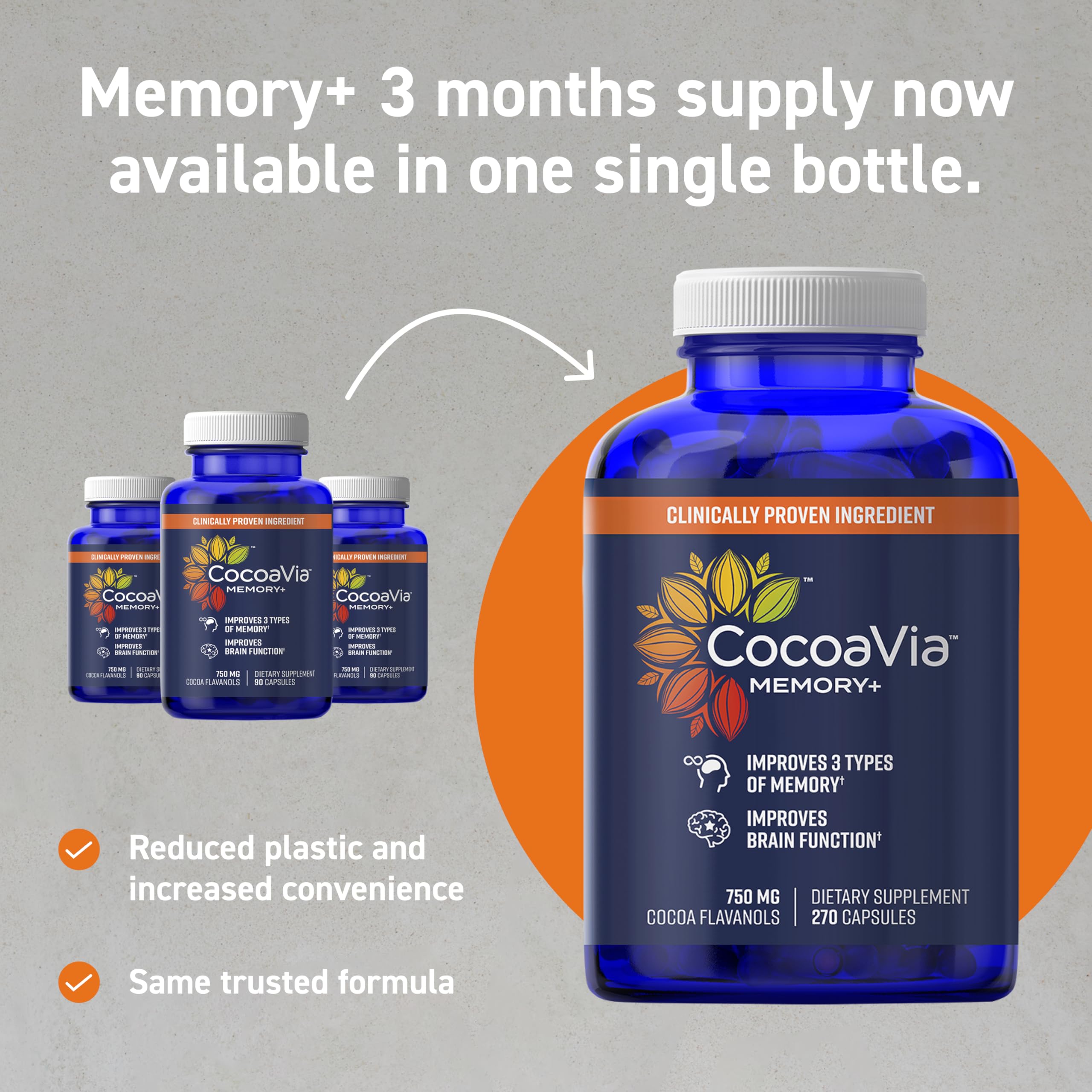 CocoaVia Memory+ capsules in hand for easy daily use