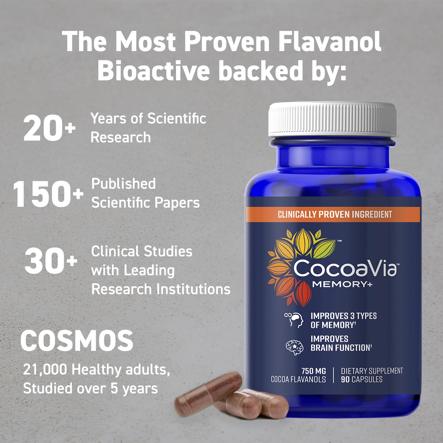 CocoaVia Memory+ packaging references Harvard COSMOS study ingredients.
