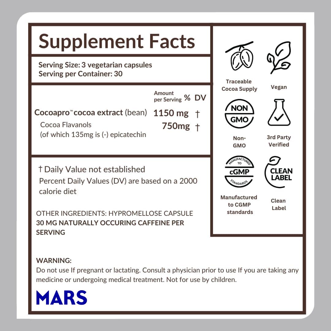 Science-backed CocoaVia Memory+ labeling and Cocoapro extract symbol.
