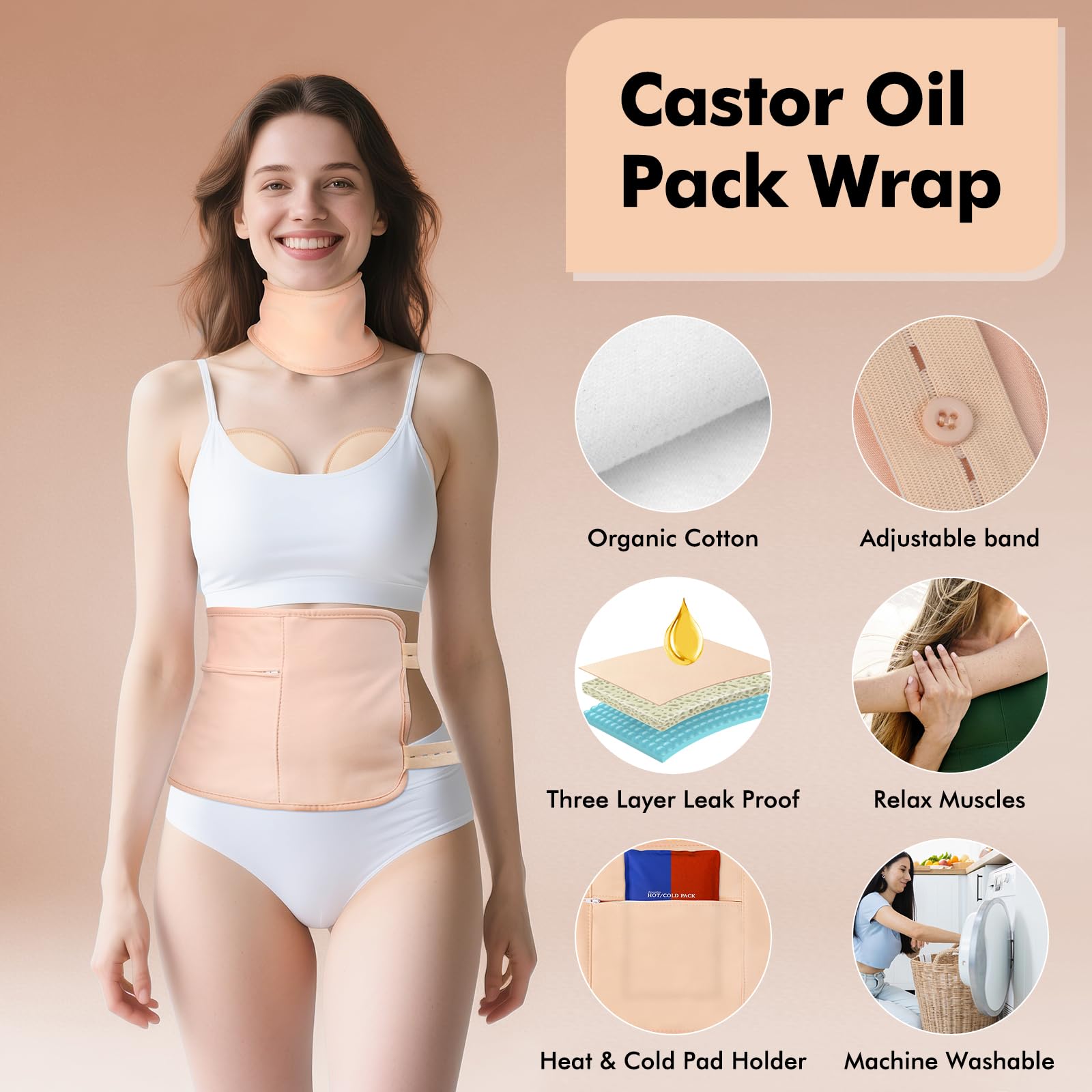 Cocytat Castor Oil Pack Wrap liver kit display shows dedicated liver application.
